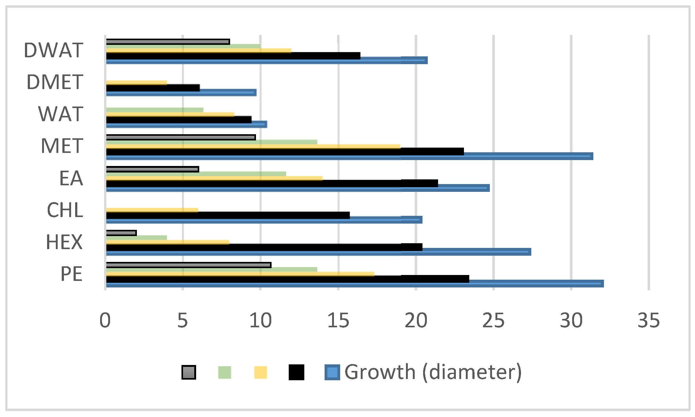 Microbiolres 14 00085 g001