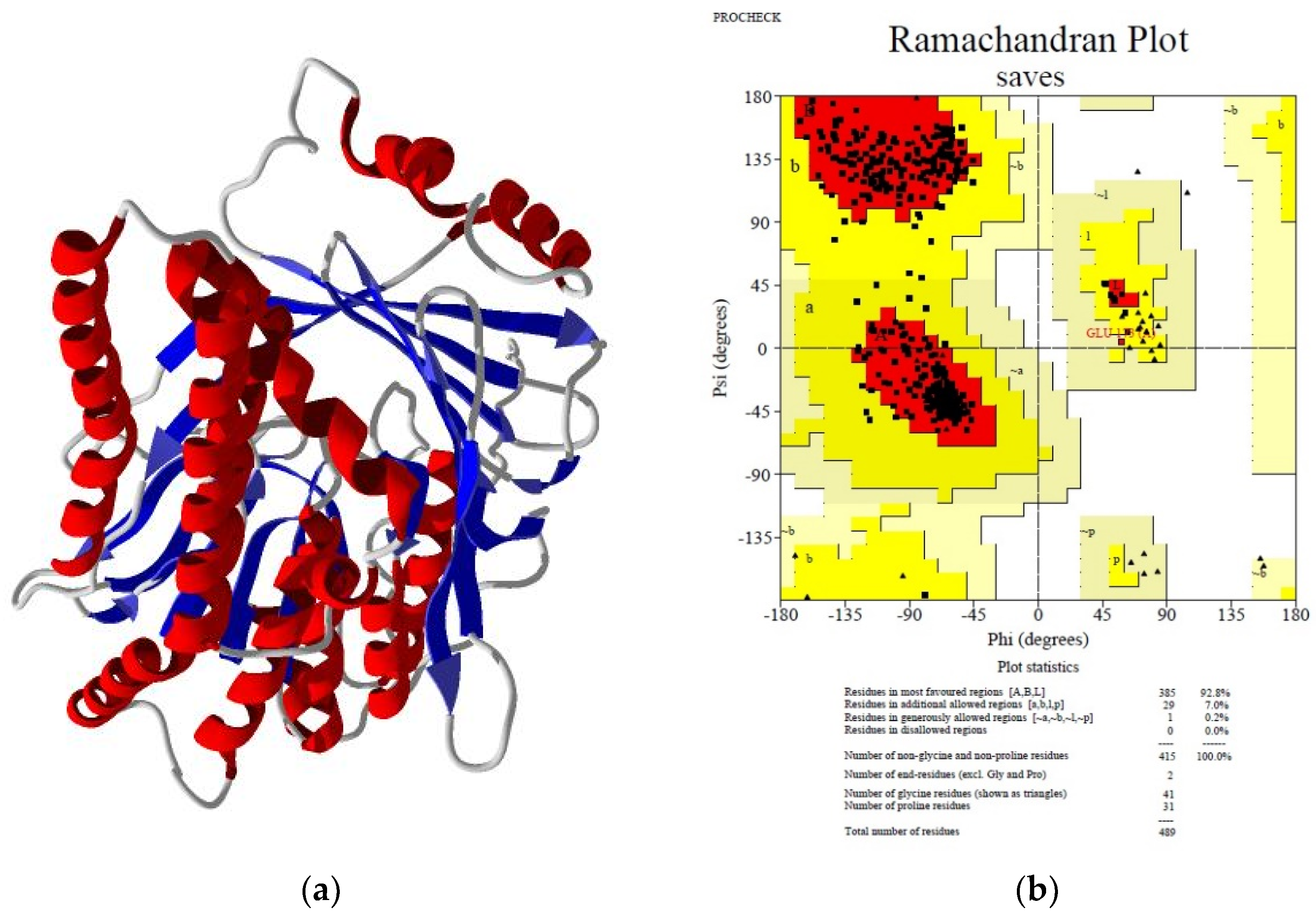 Microbiolres 14 00085 g004