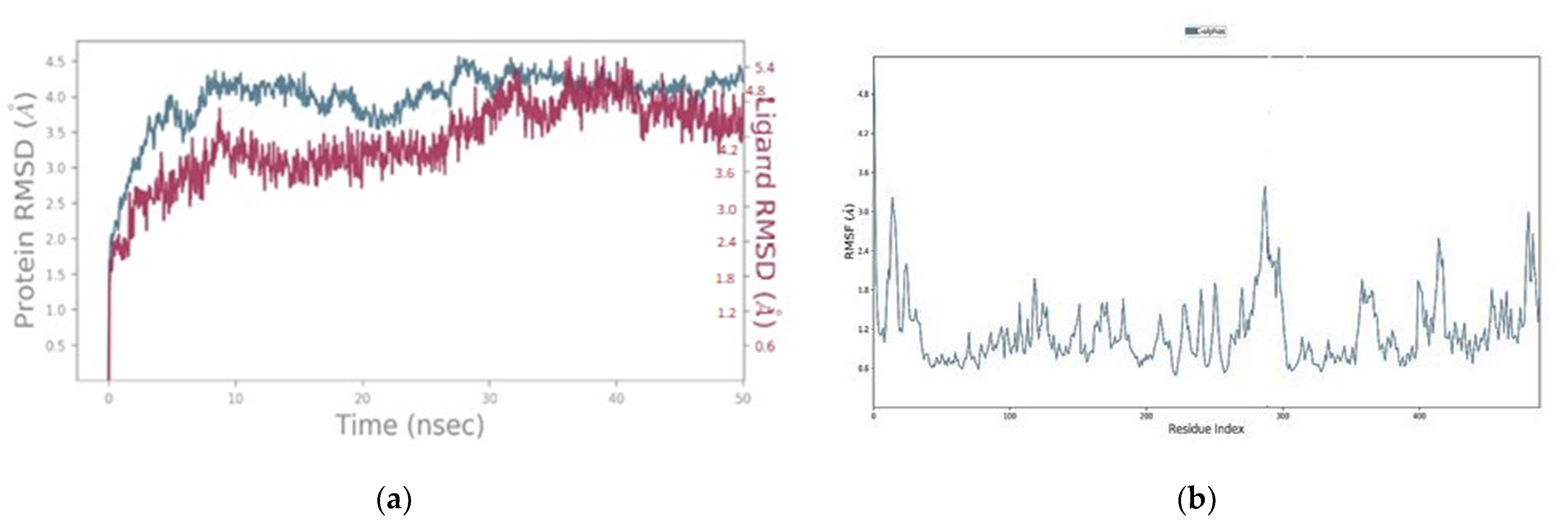Microbiolres 14 00085 g007