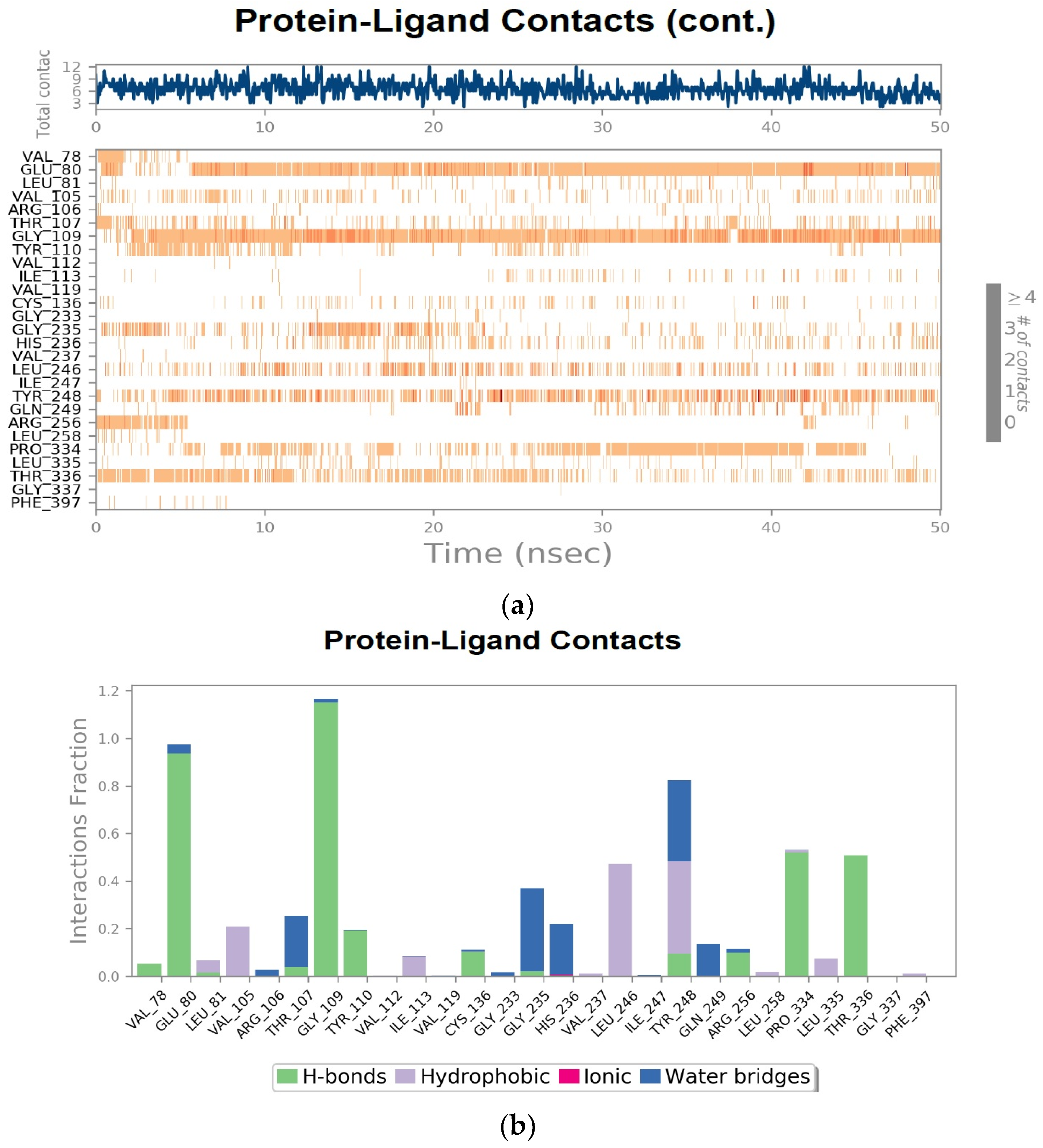 Microbiolres 14 00085 g008