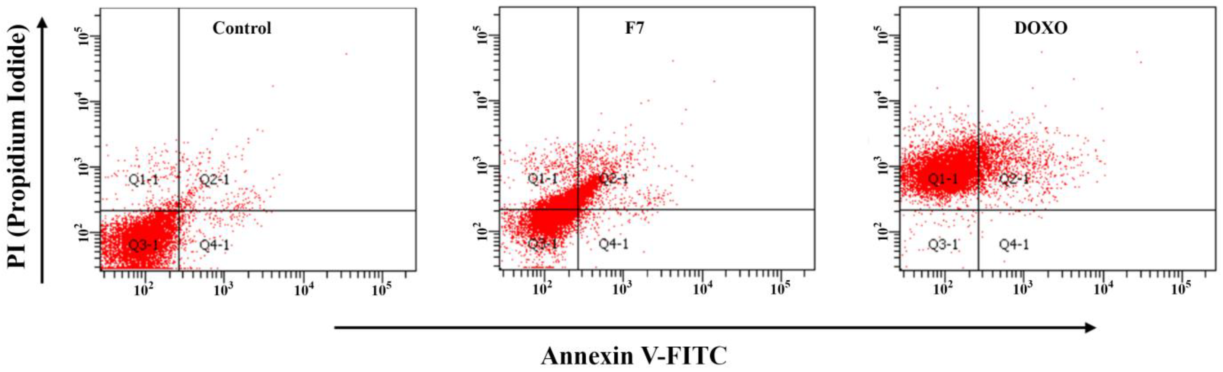 Microbiolres 14 00105 g003