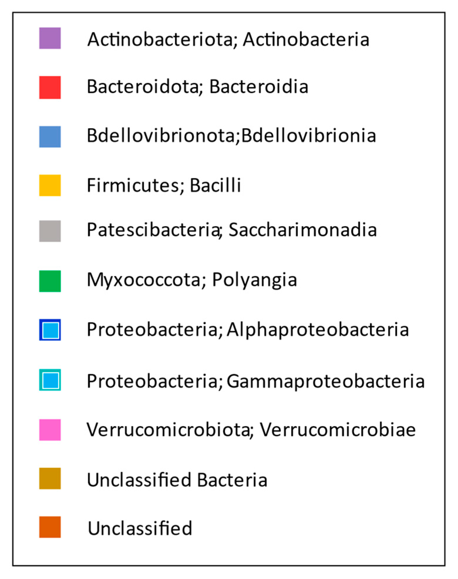 Microbiolres 14 00113 g001c