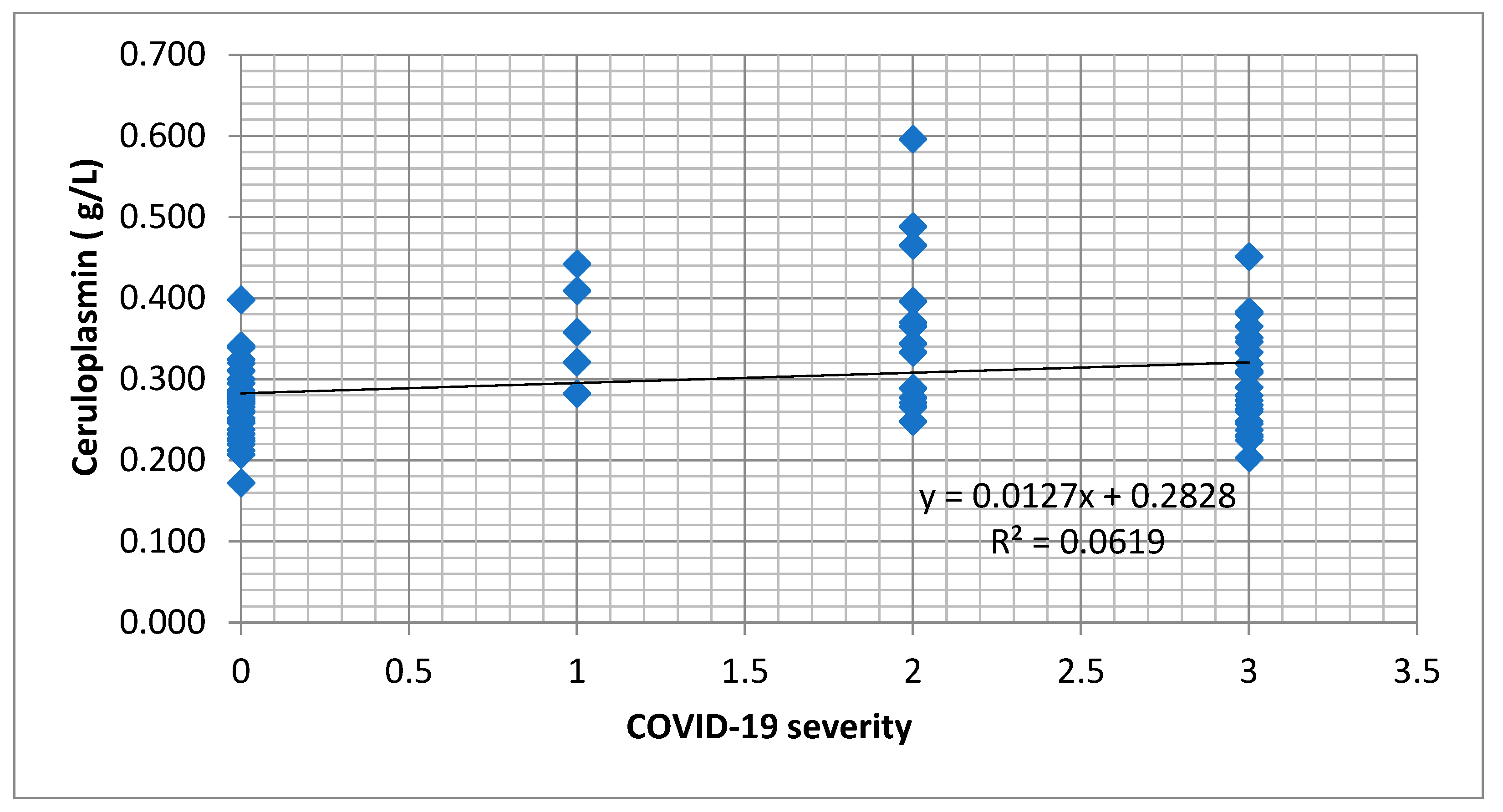 Microbiolres 14 00115 g001