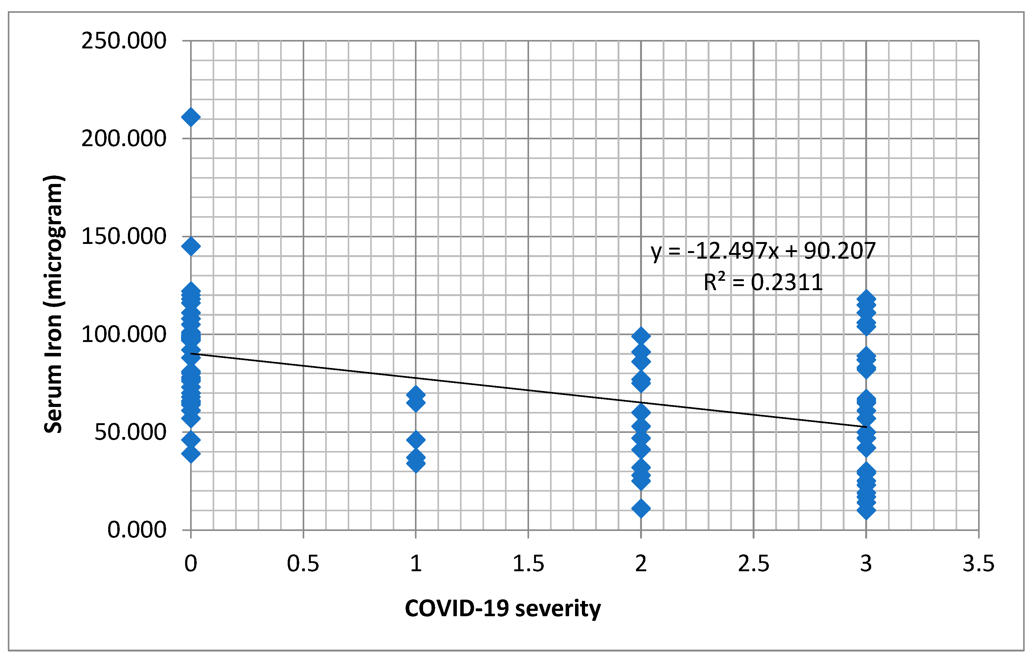 Microbiolres 14 00115 g002