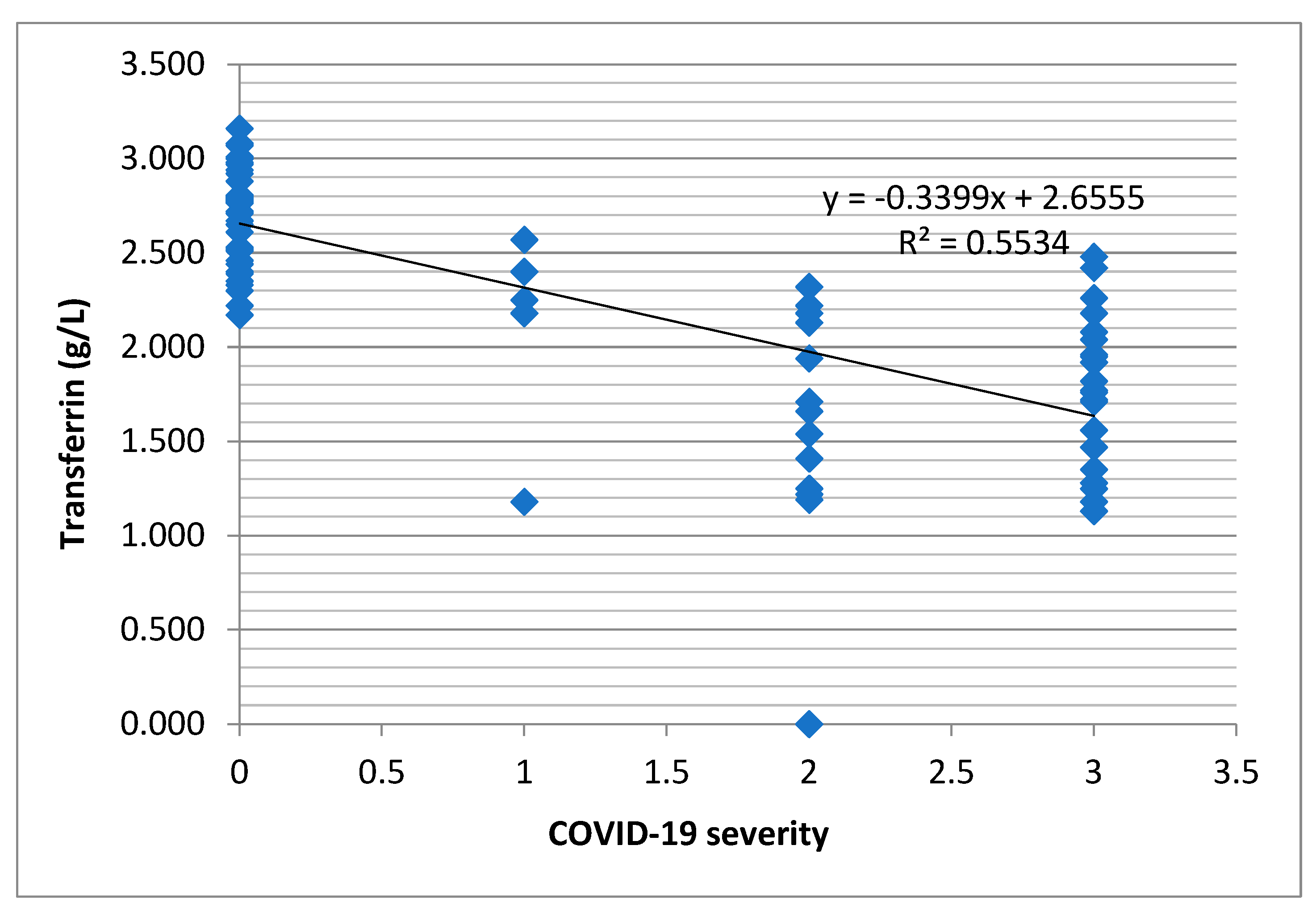 Microbiolres 14 00115 g003