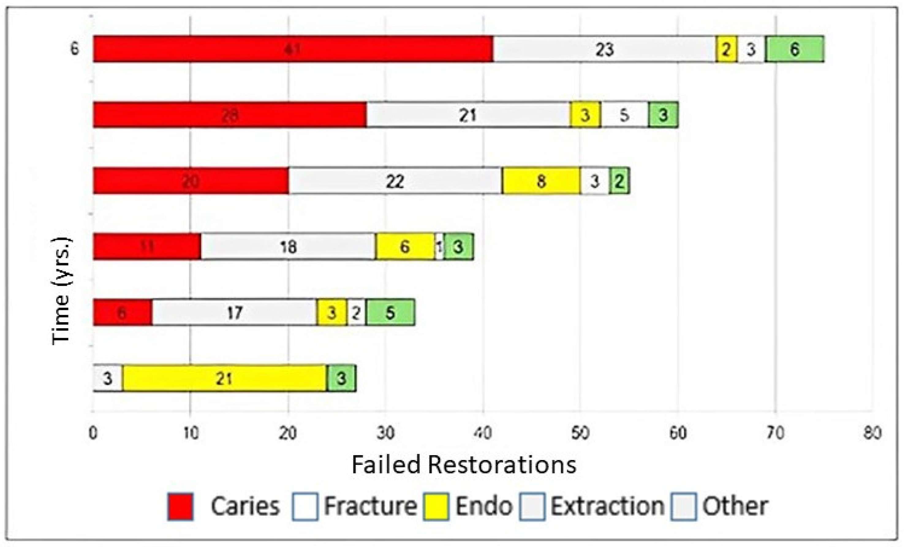 Microbiolres 14 00119 g001 Microbiolres 14 00119 g001