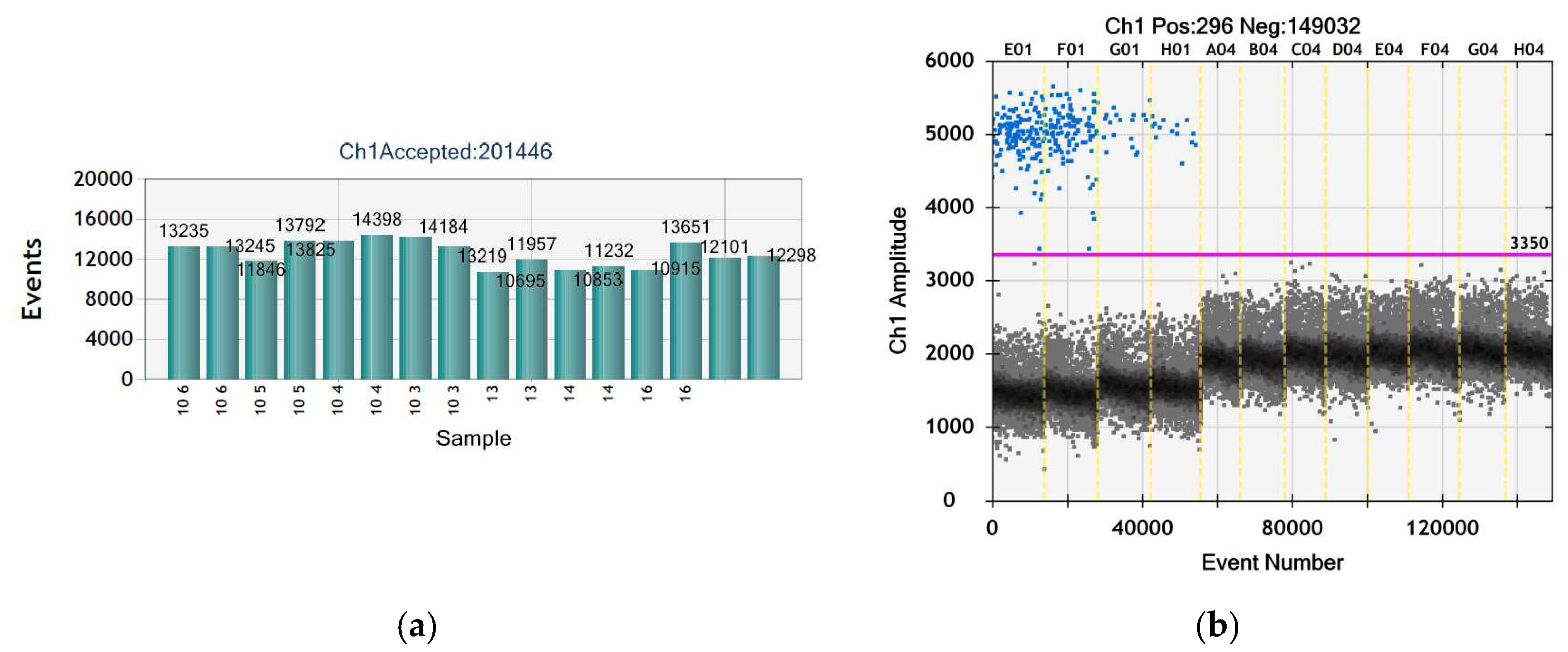Microbiolres 14 00123 g004 Microbiolres 14 00123 g004