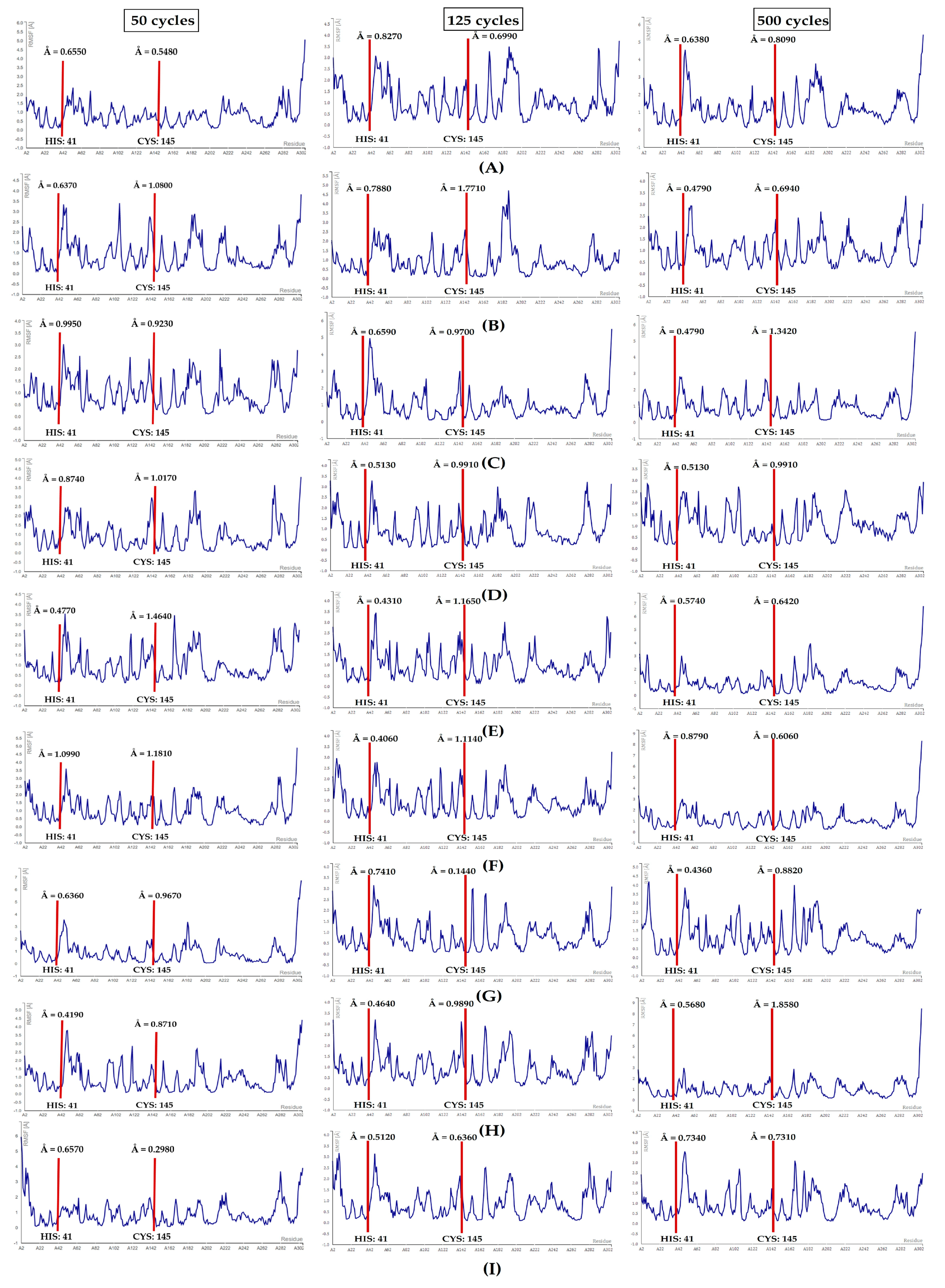 Microbiolres 14 00130 g007 Microbiolres 14 00130 g007
