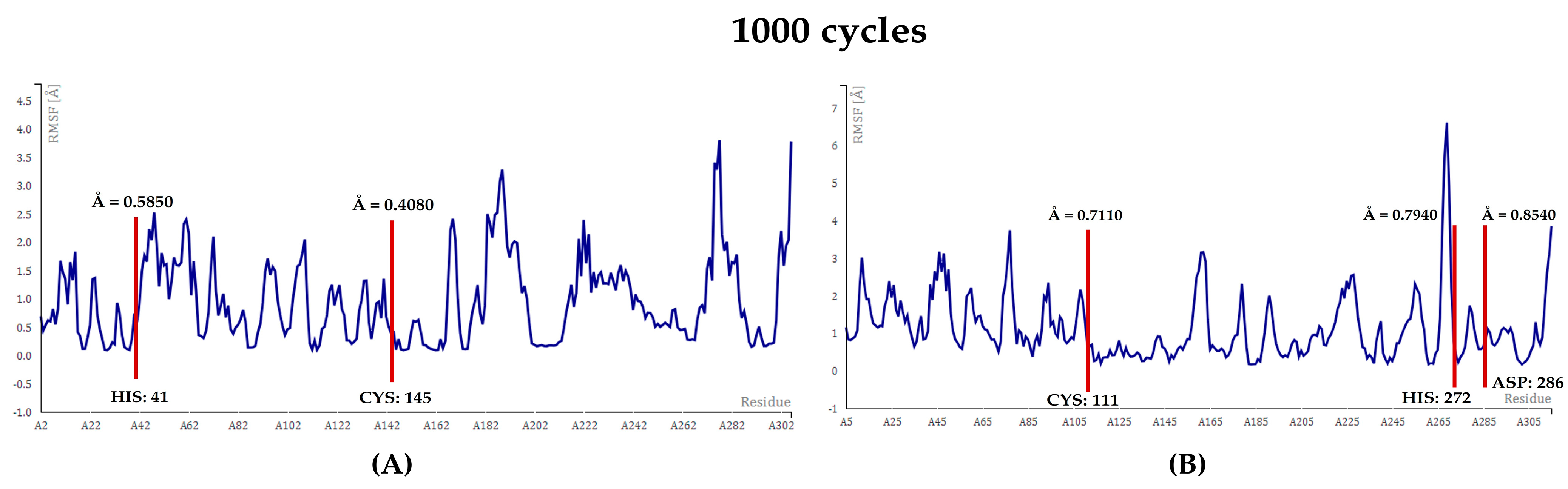 Microbiolres 14 00130 g013 Microbiolres 14 00130 g013