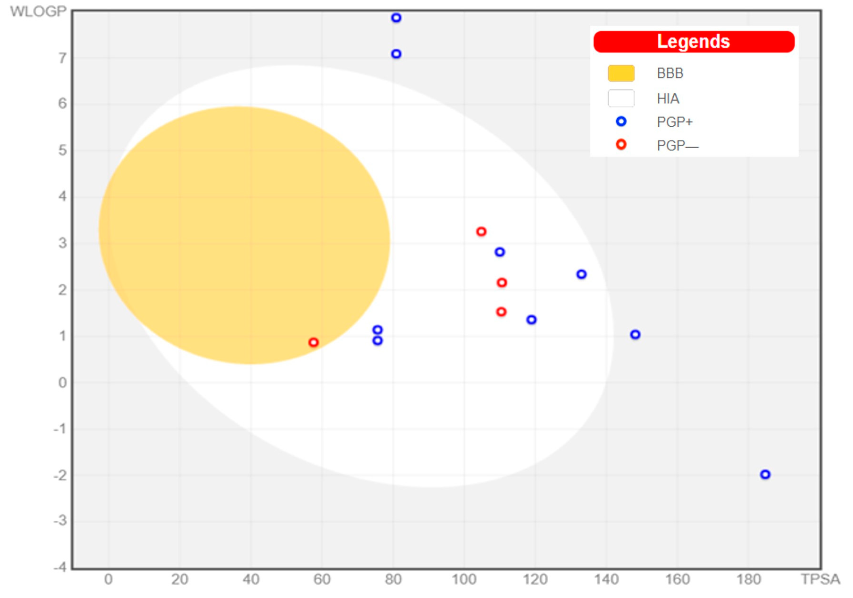 Microbiolres 14 00130 g014 Microbiolres 14 00130 g014