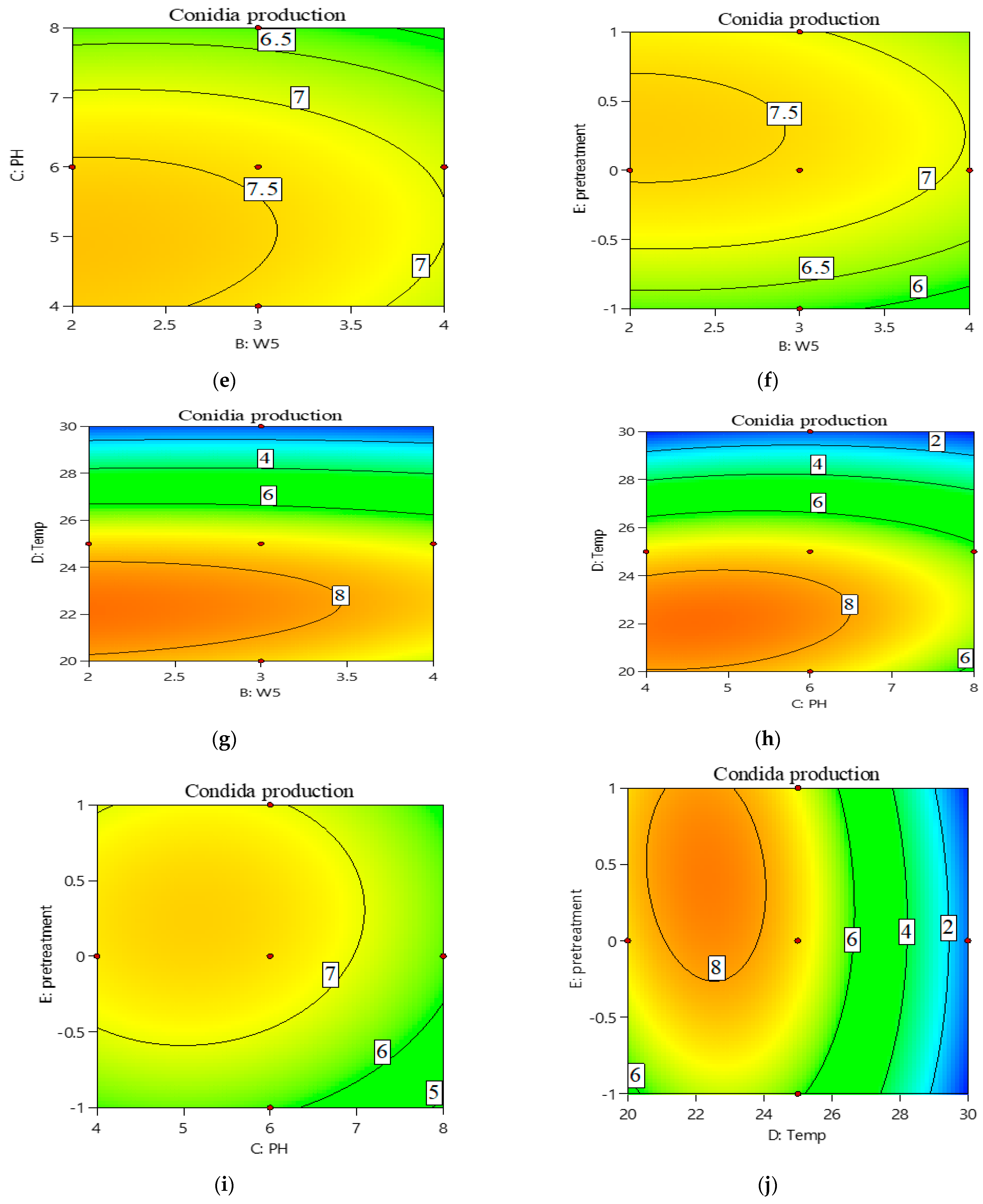 Microbiolres 14 00138 g002b Microbiolres 14 00138 g002b