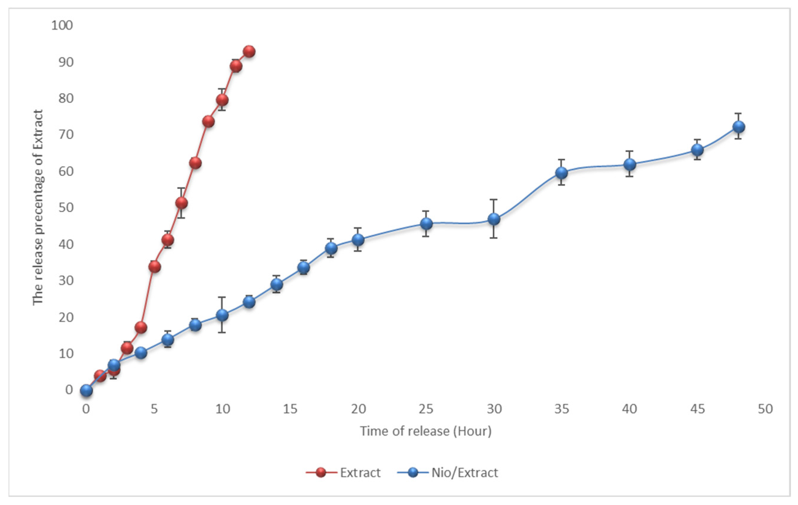Microbiolres 14 00144 g006