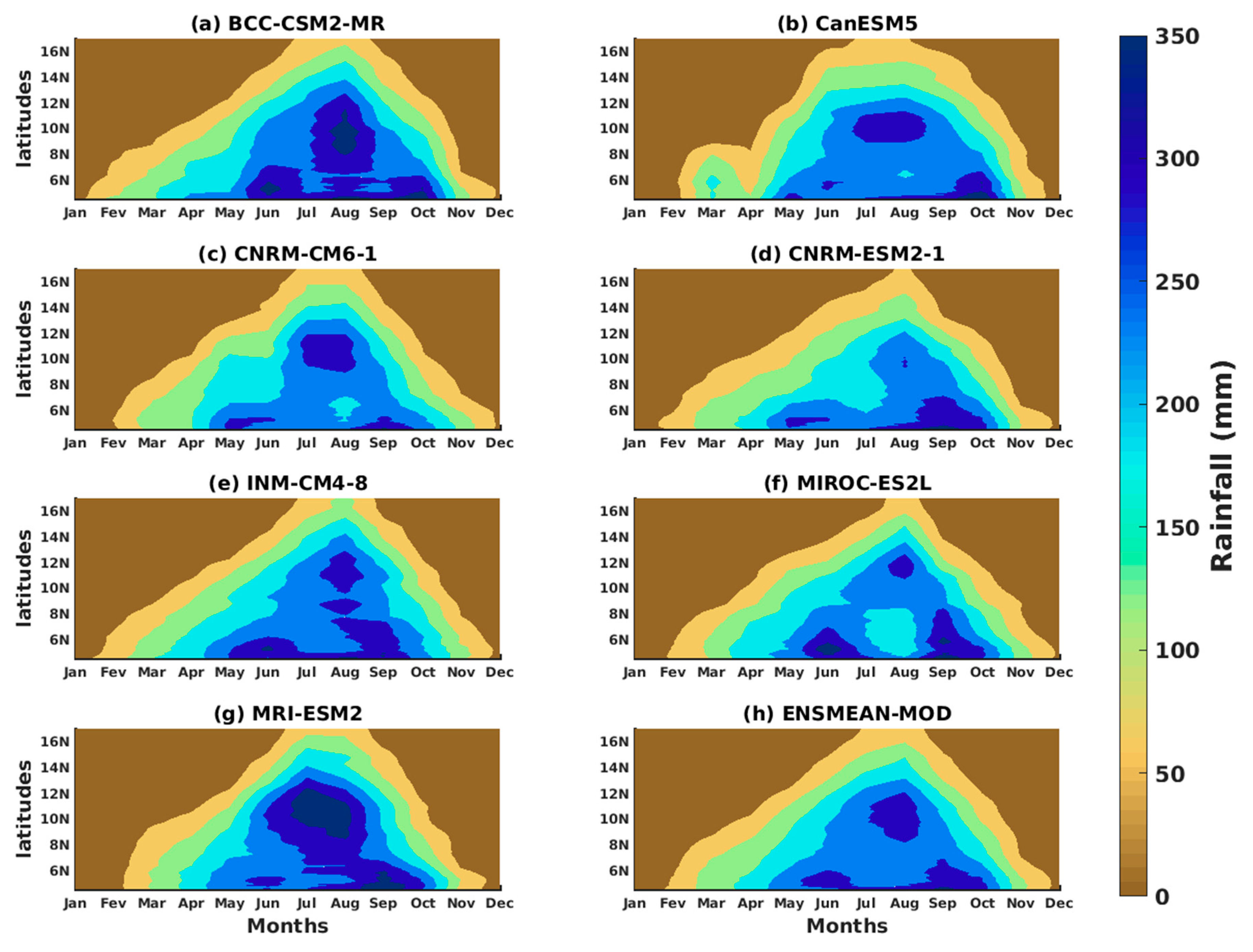 Microbiolres 14 00145 g006
