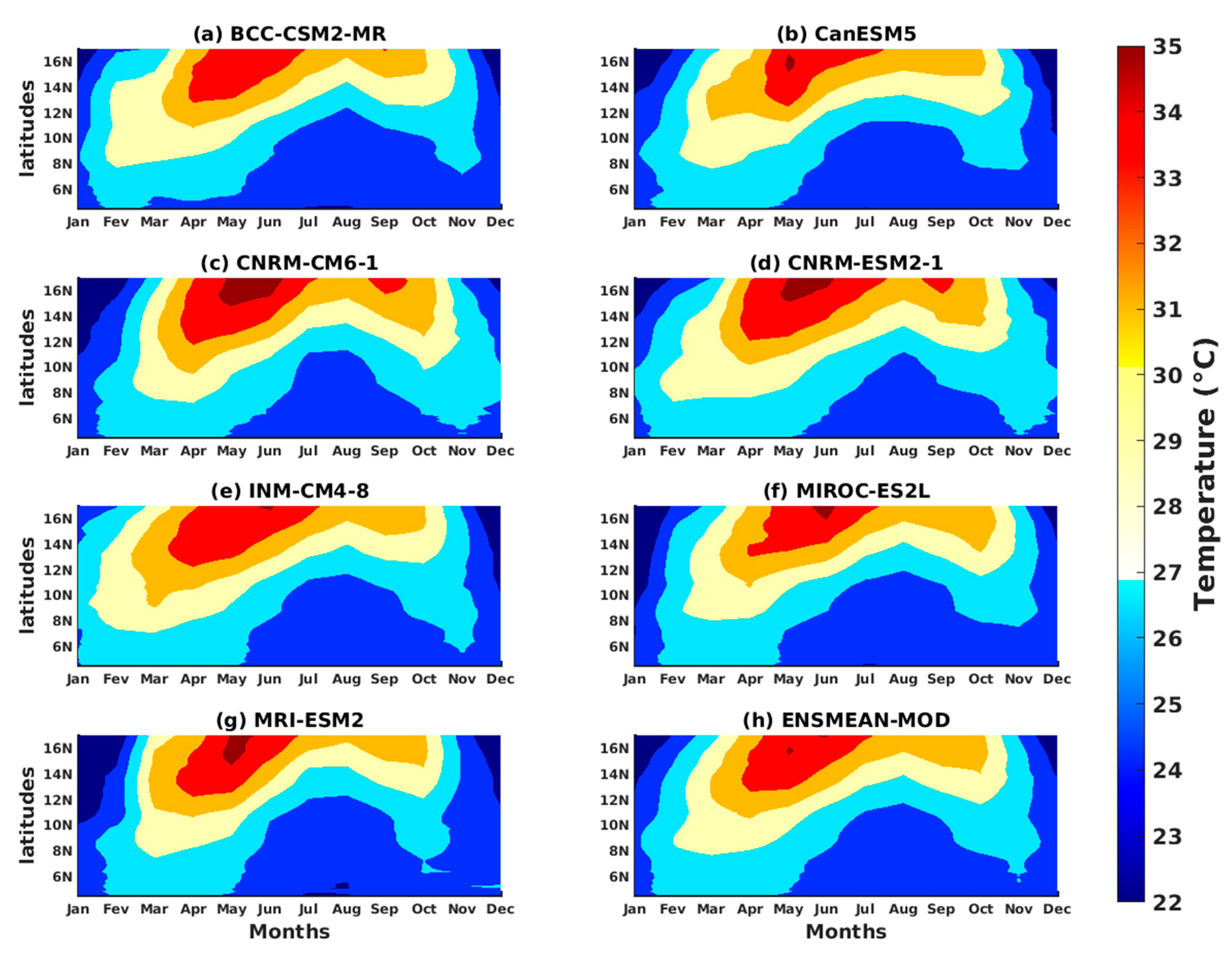 Microbiolres 14 00145 g010