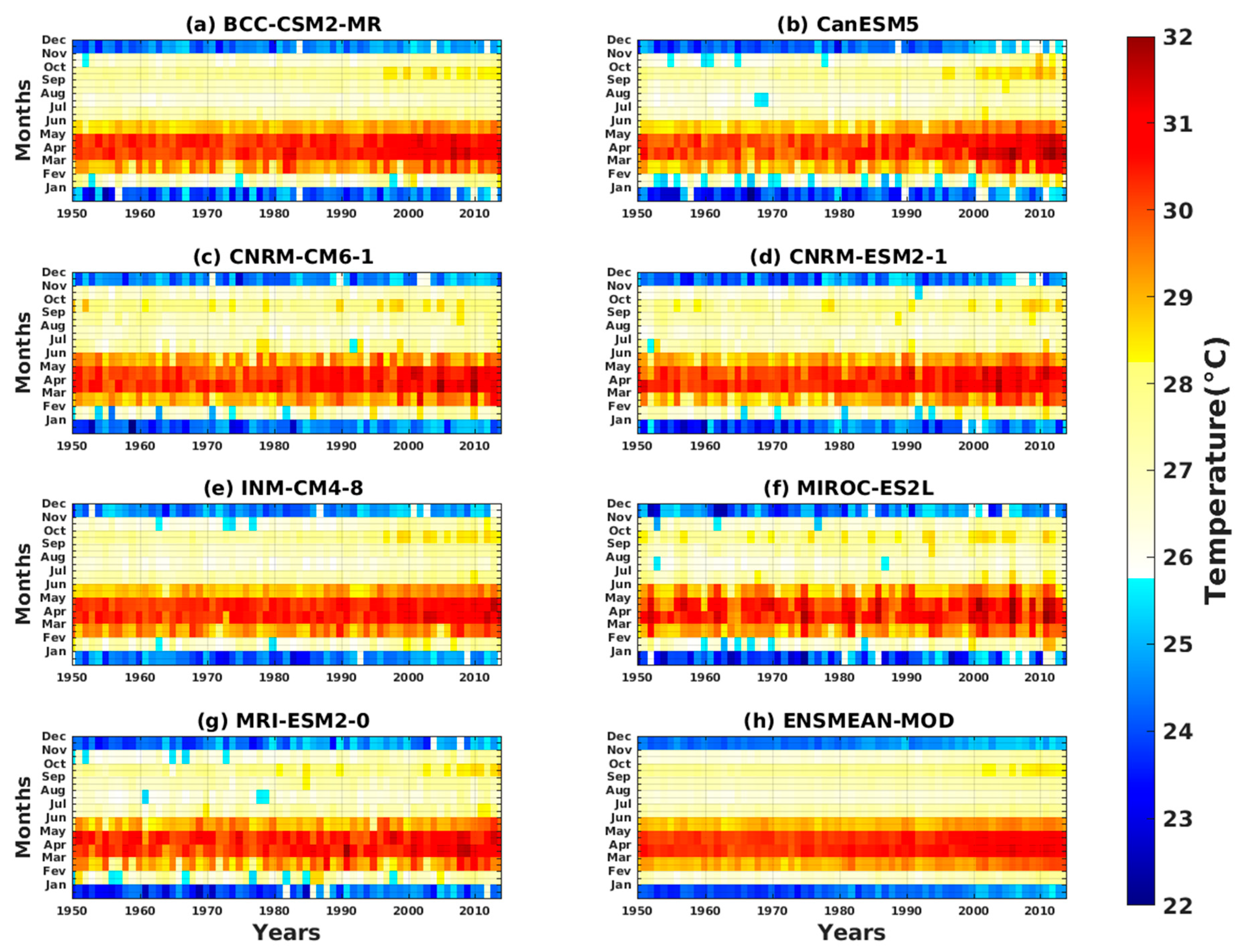 Microbiolres 14 00145 g011
