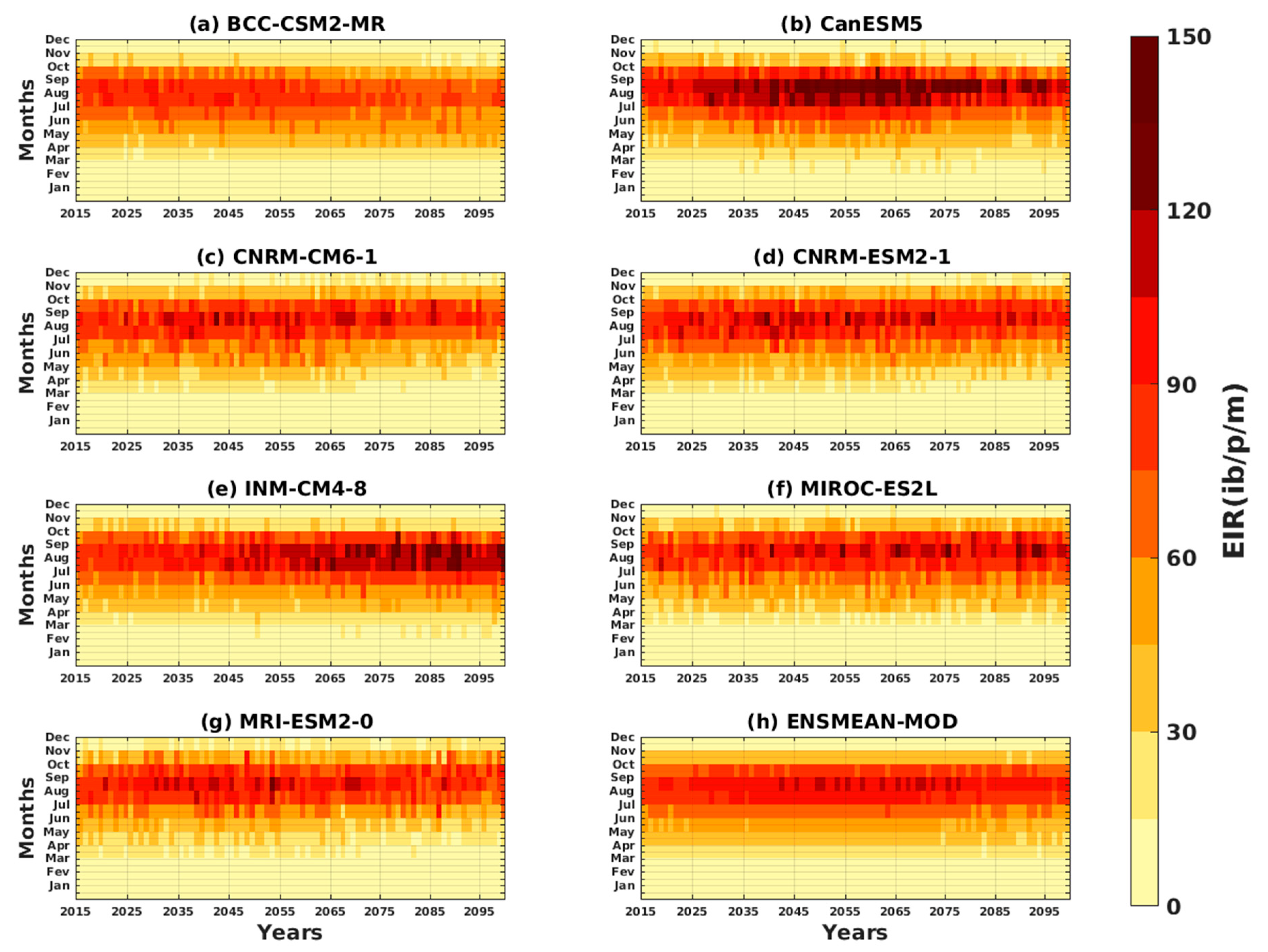 Microbiolres 14 00145 g018