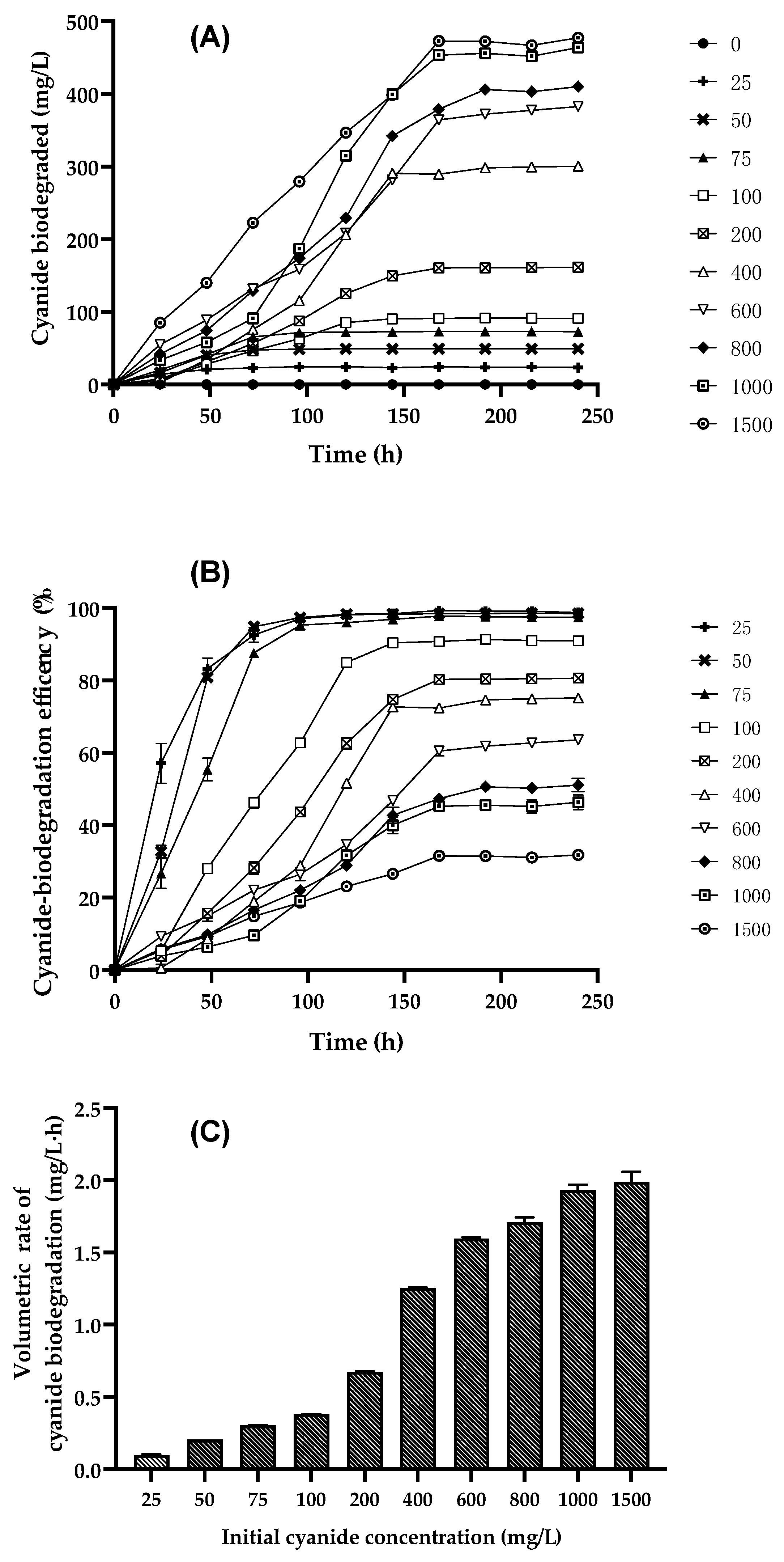 Microbiolres 15 00003 g004