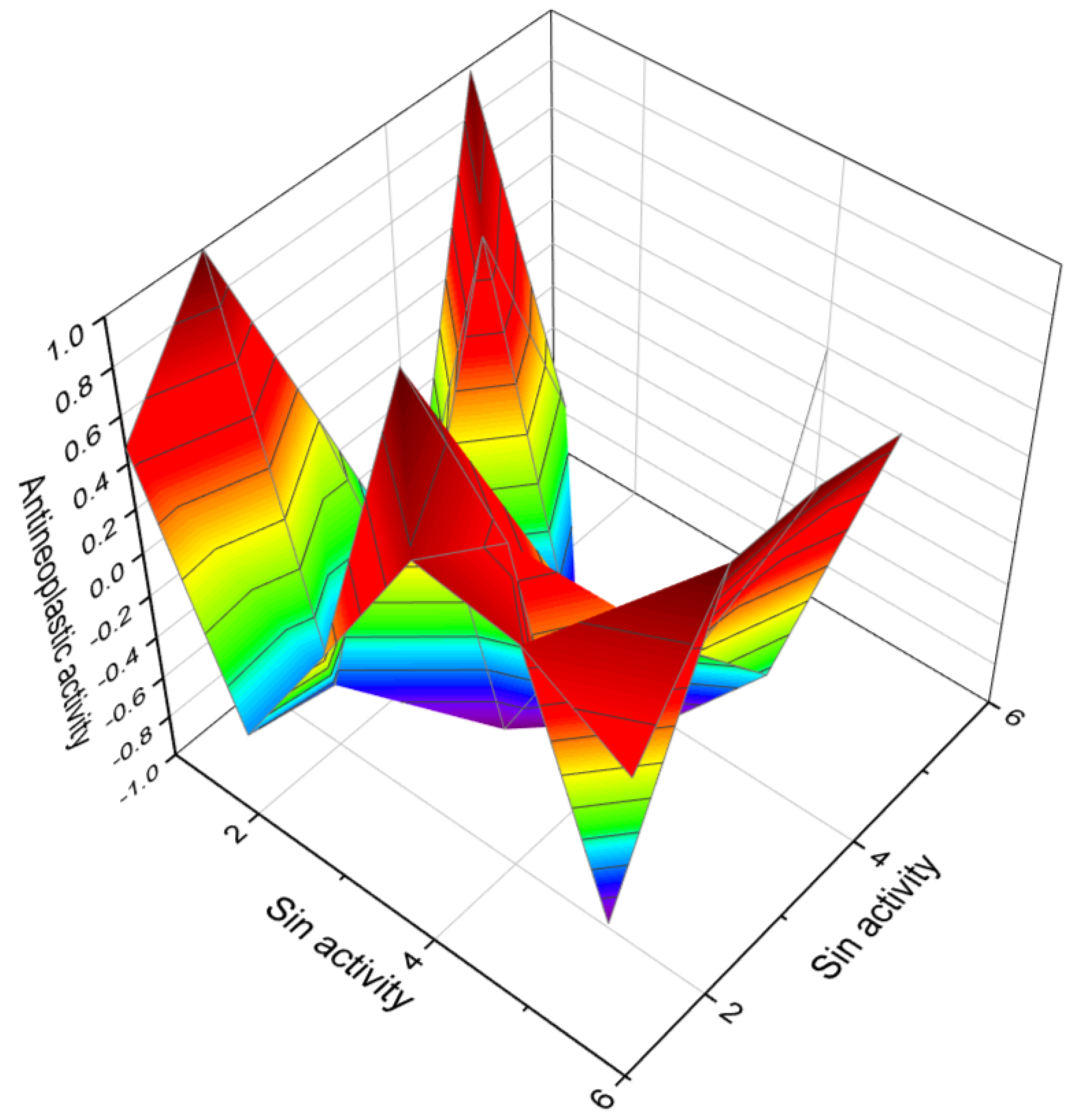 Microbiolres 15 00005 g002 Microbiolres 15 00005 g002