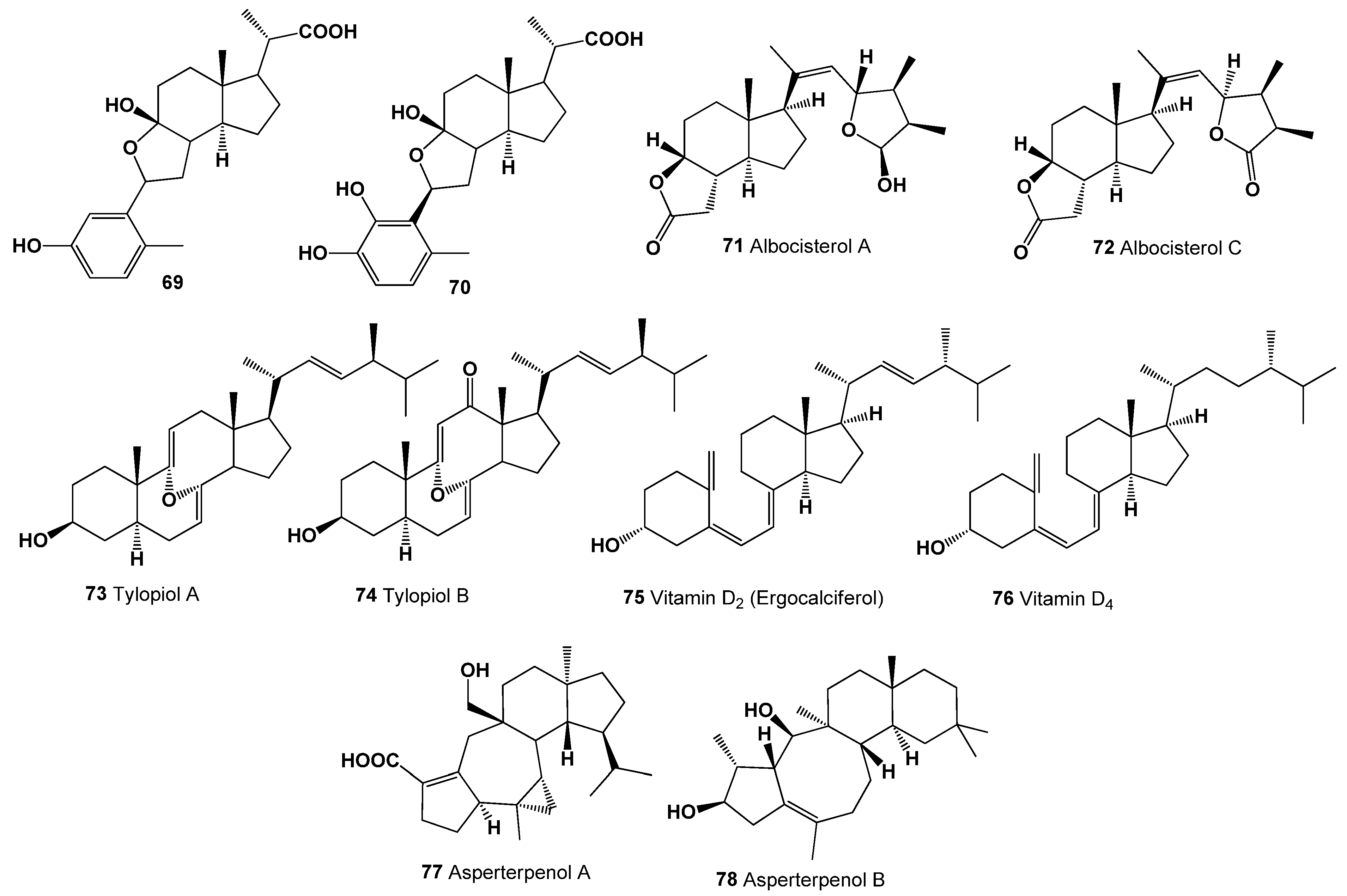 Microbiolres 15 00005 g007 Microbiolres 15 00005 g007