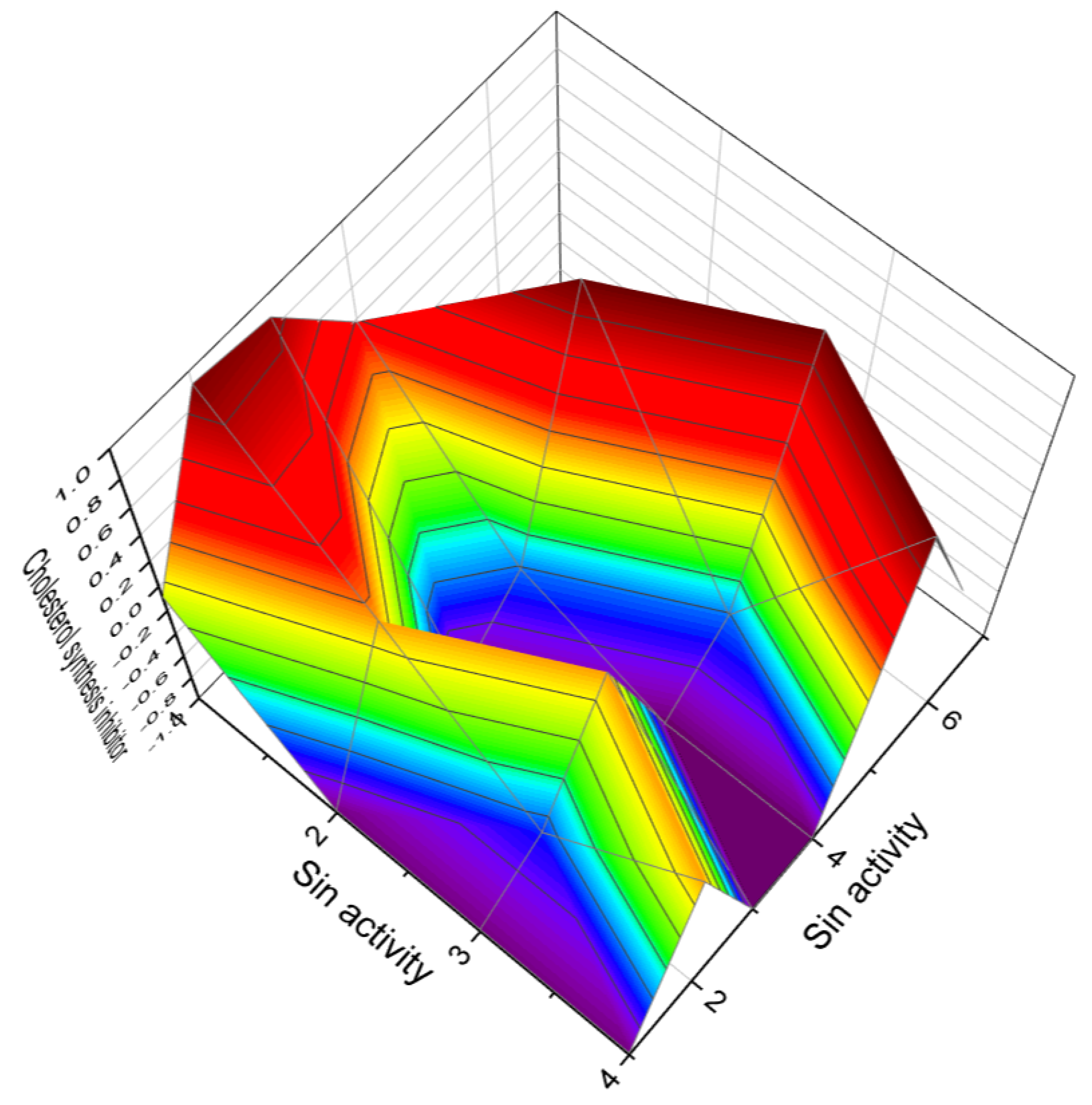 Microbiolres 15 00005 g010 Microbiolres 15 00005 g010