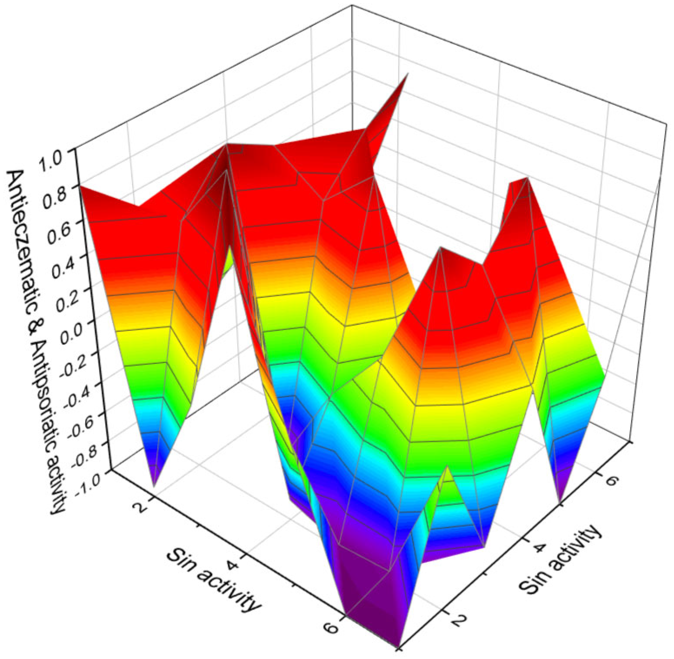 Microbiolres 15 00005 g011 Microbiolres 15 00005 g011