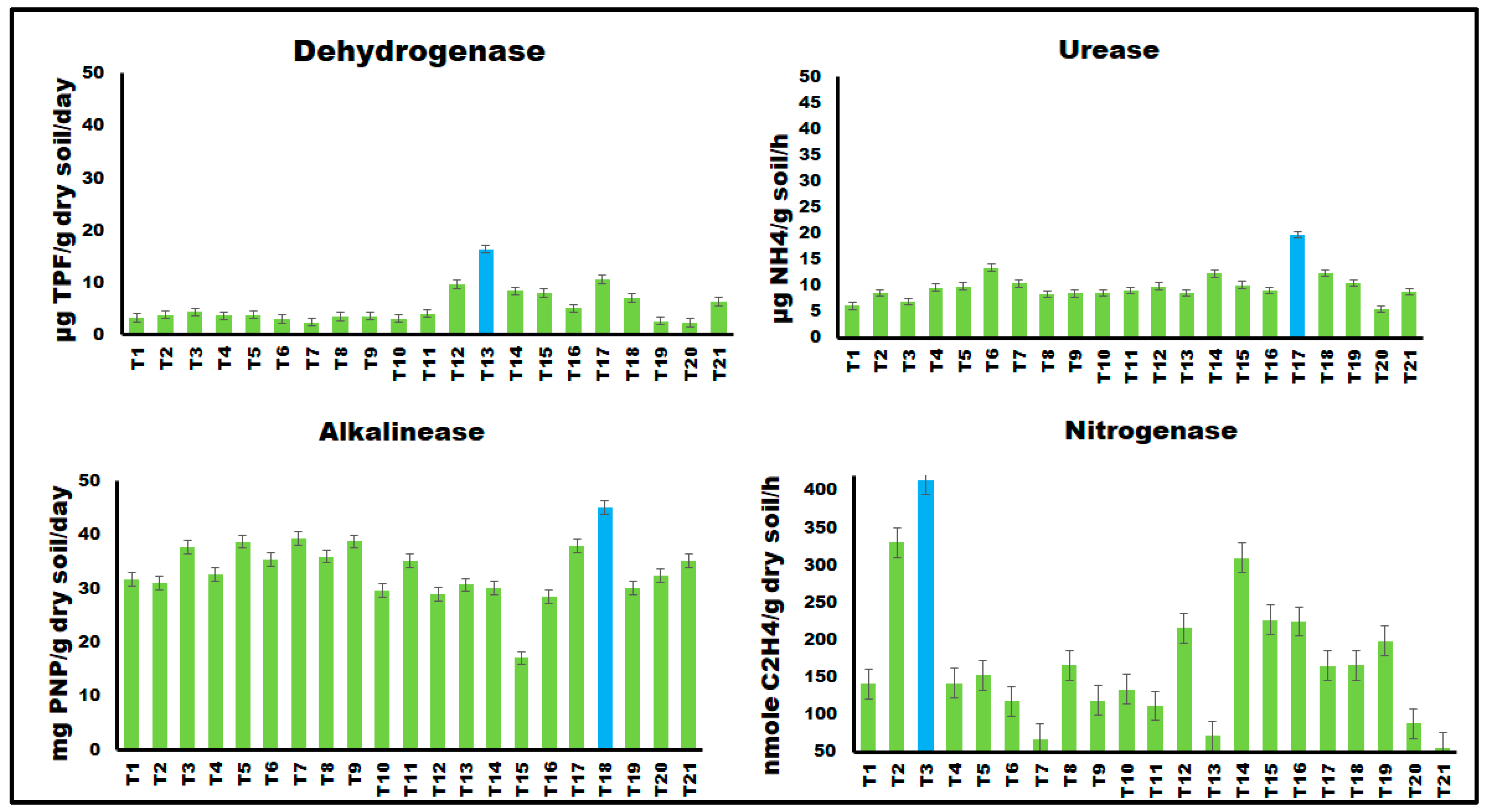 Microbiolres 15 00014 g002