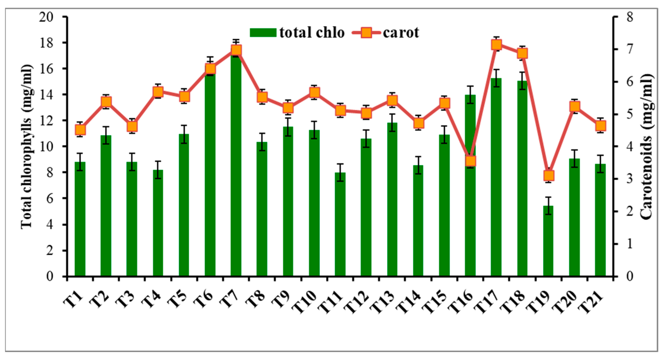 Microbiolres 15 00014 g003