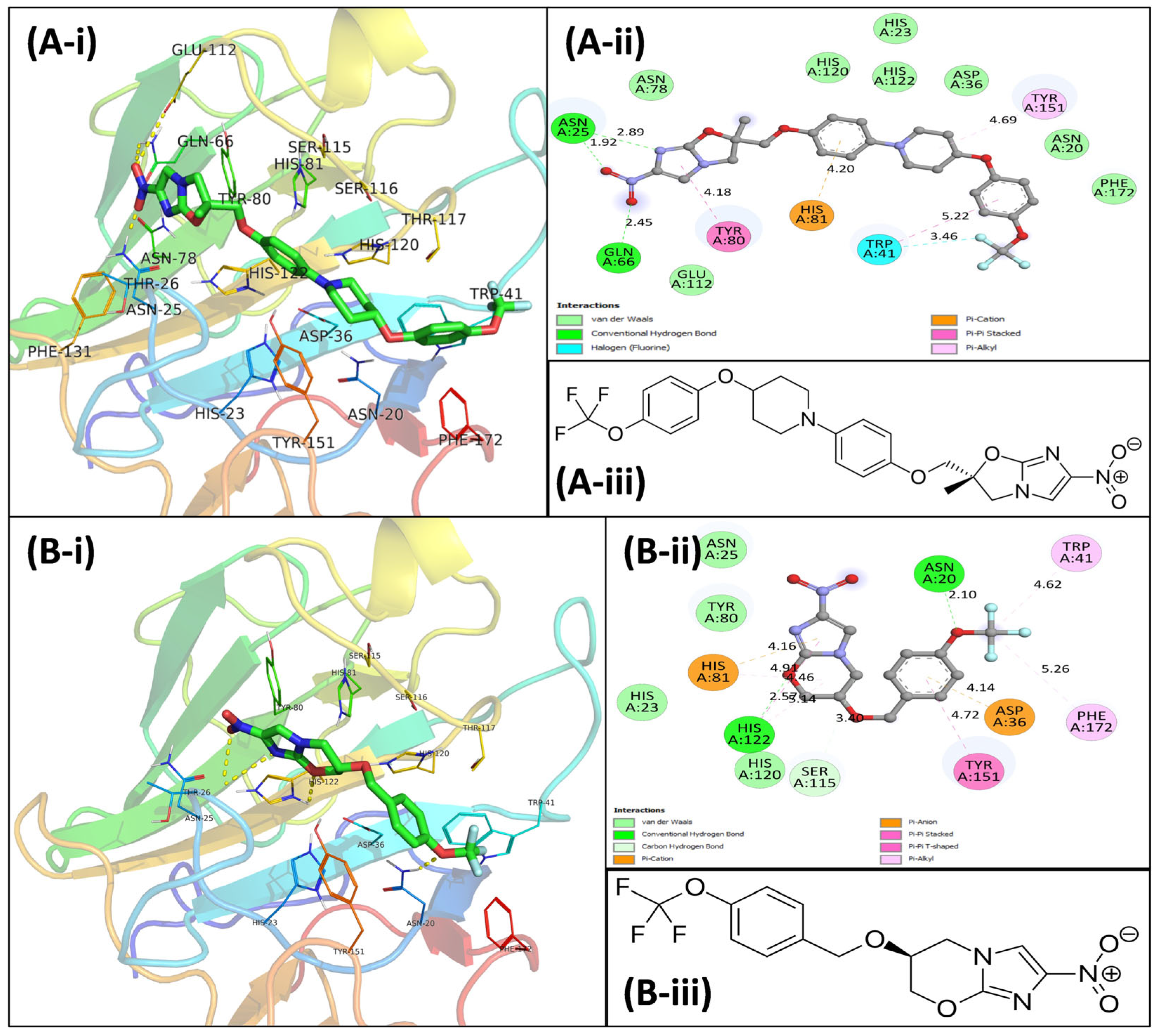Microbiolres 15 00020 g001
