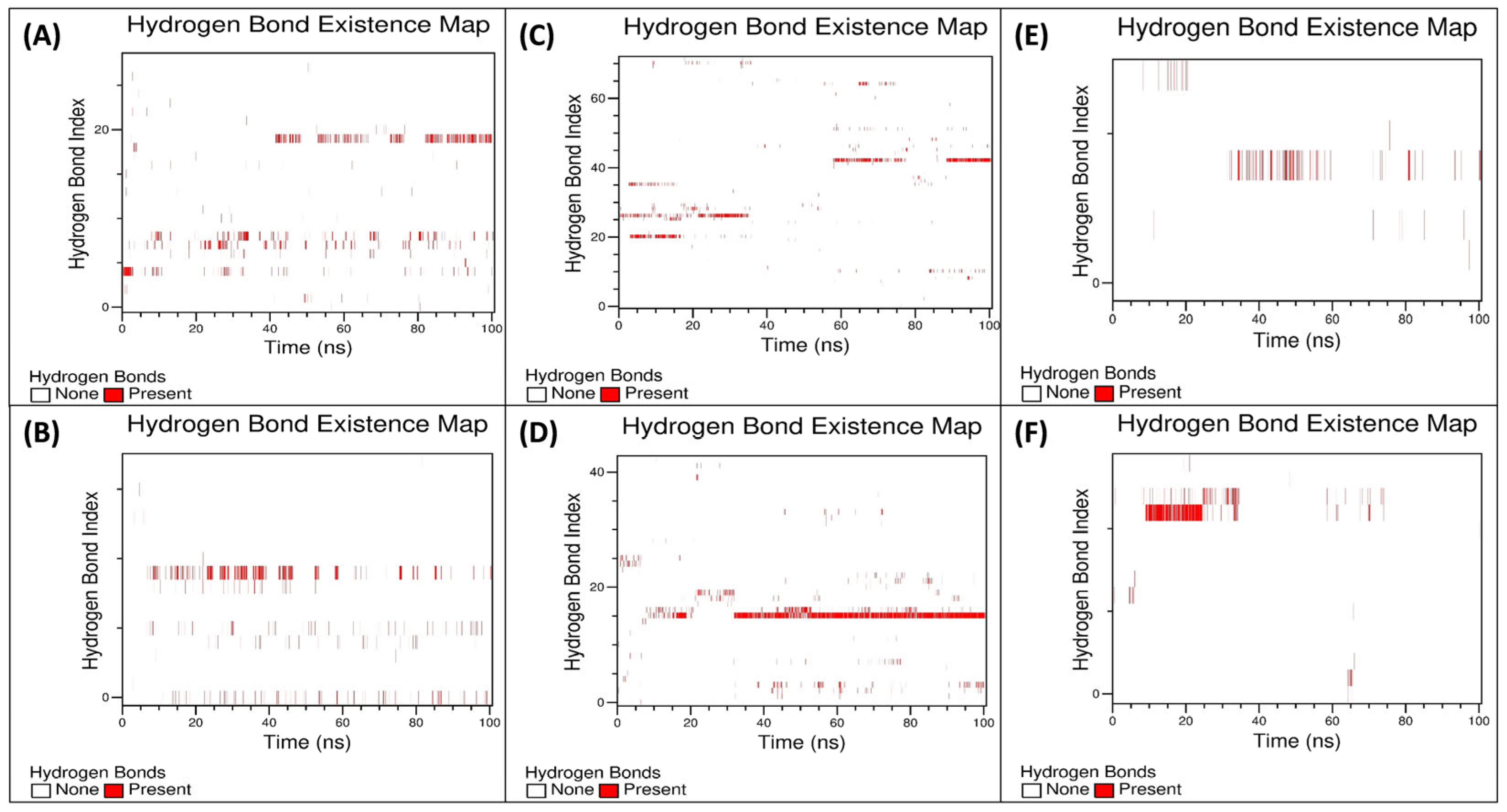 Microbiolres 15 00020 g007