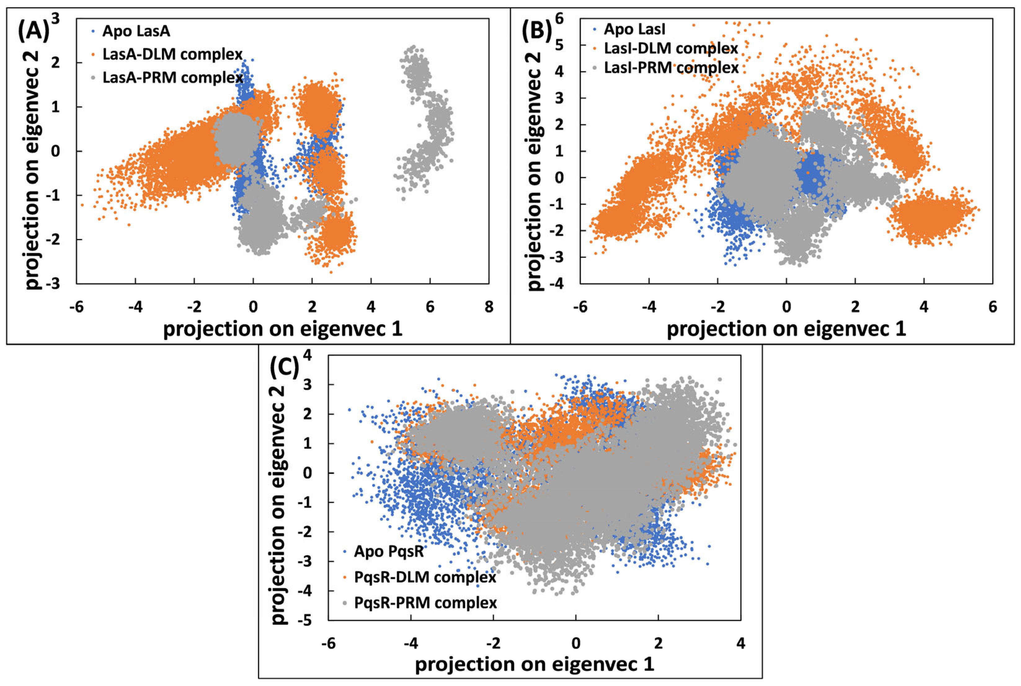 Microbiolres 15 00020 g008