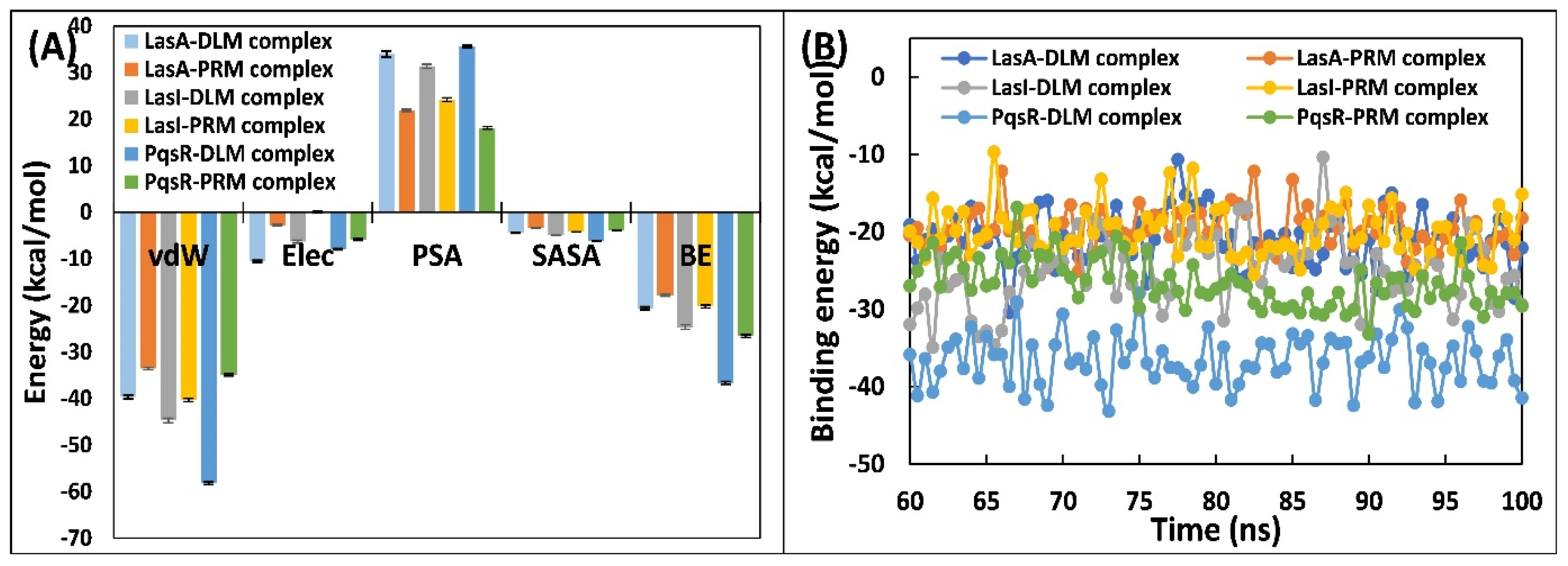 Microbiolres 15 00020 g010
