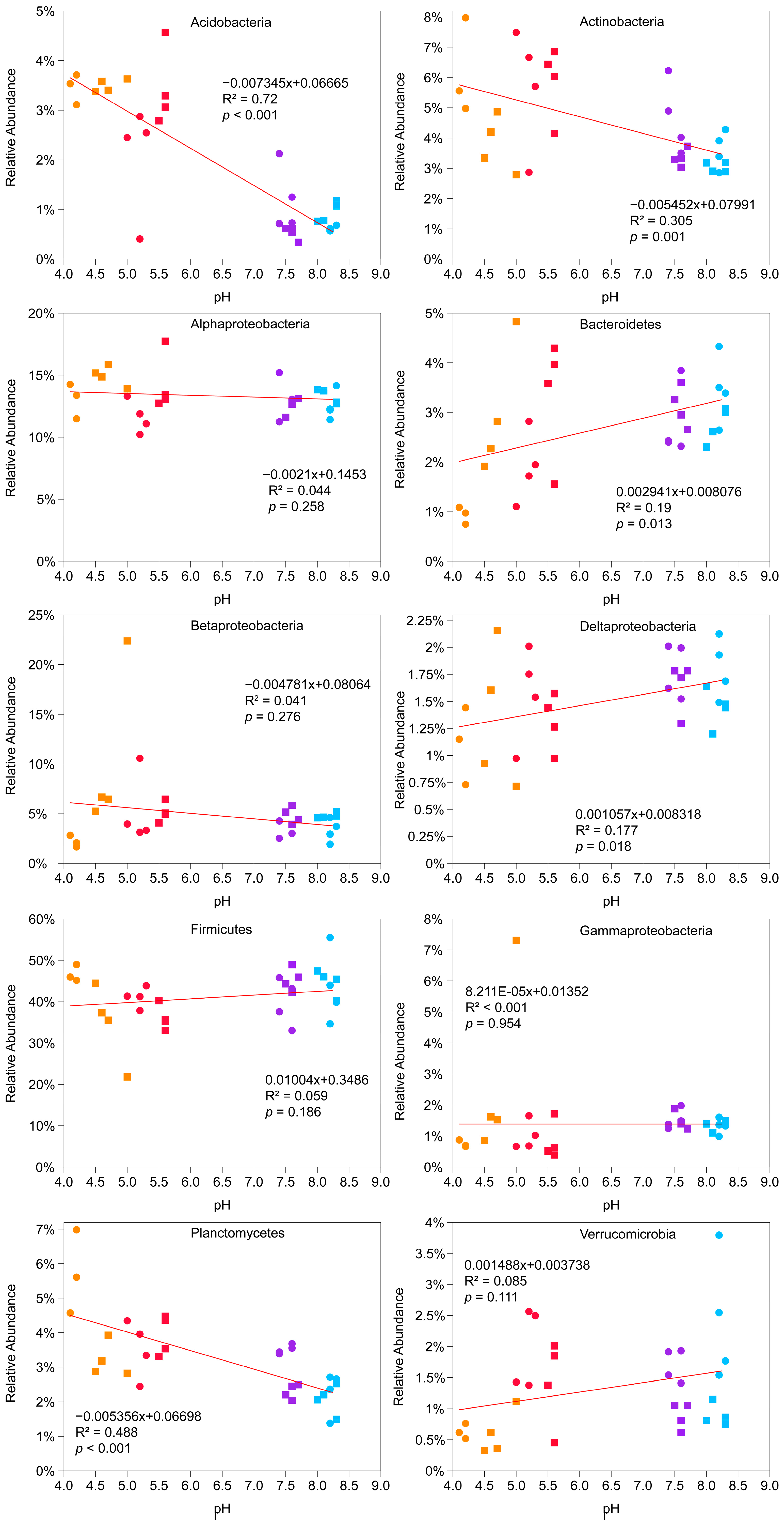 Microbiolres 15 00021 g003