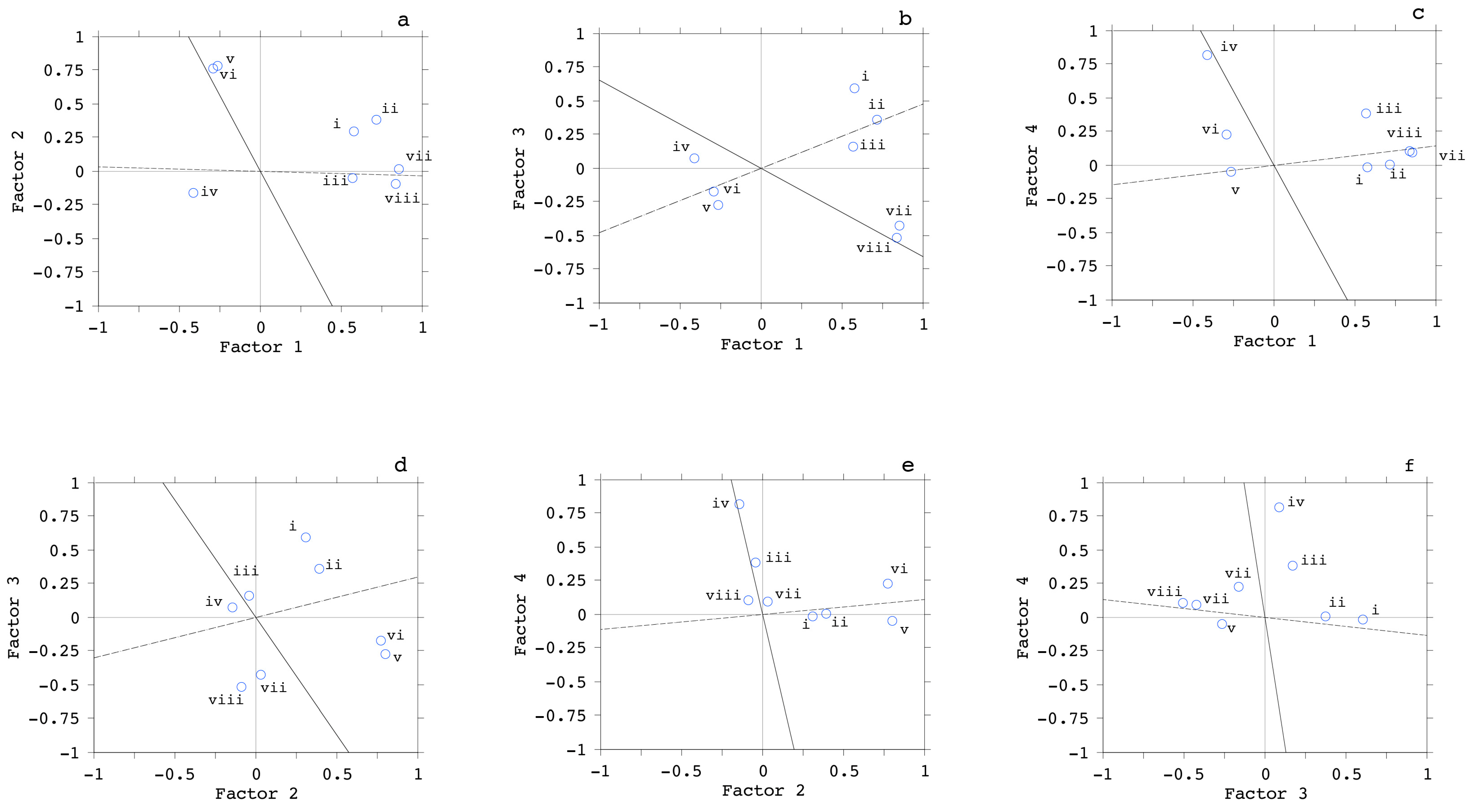 Microbiolres 15 00039 g006 Microbiolres 15 00039 g006