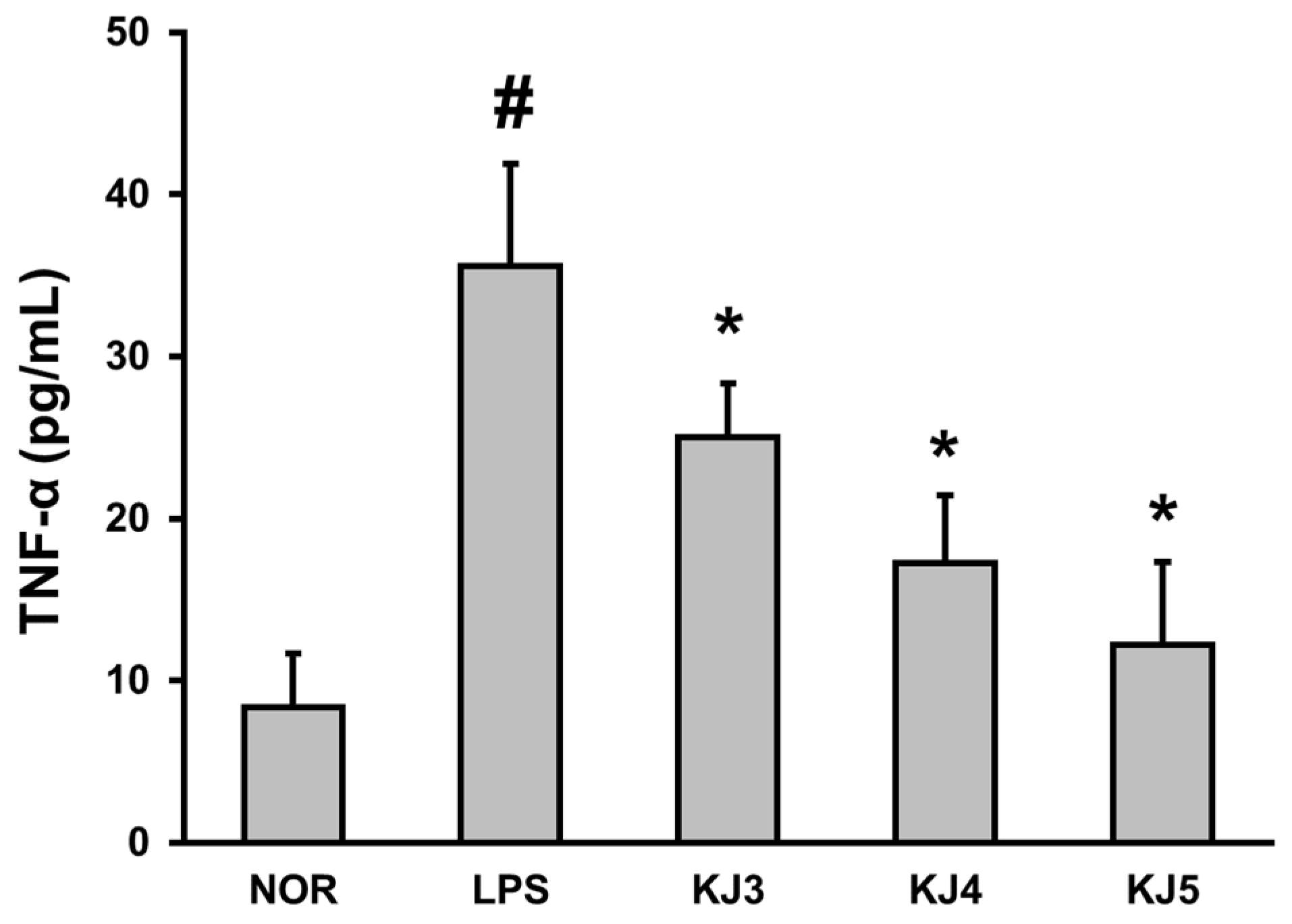 Microbiolres 15 00047 g001