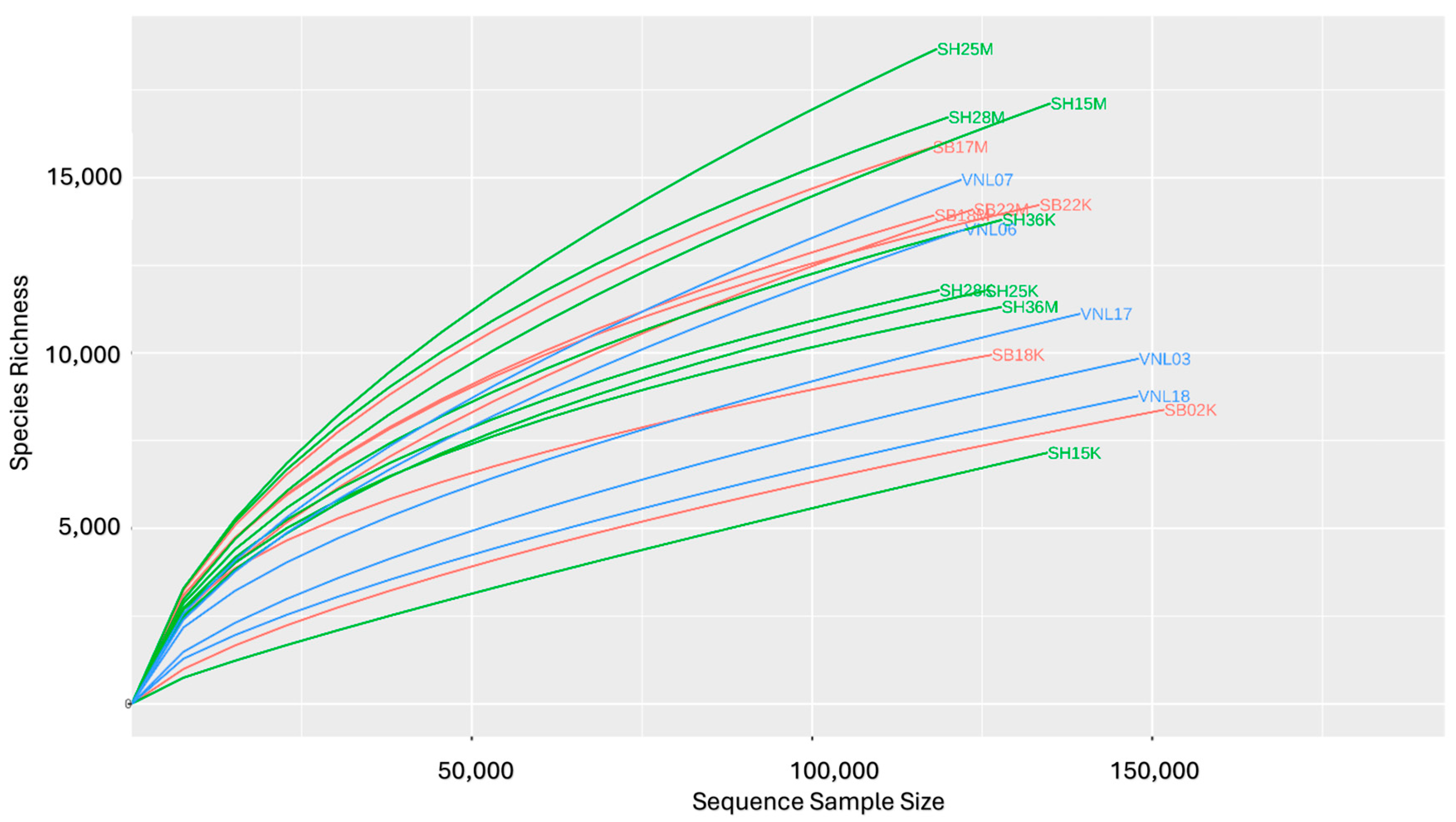 Microbiolres 15 00056 g002