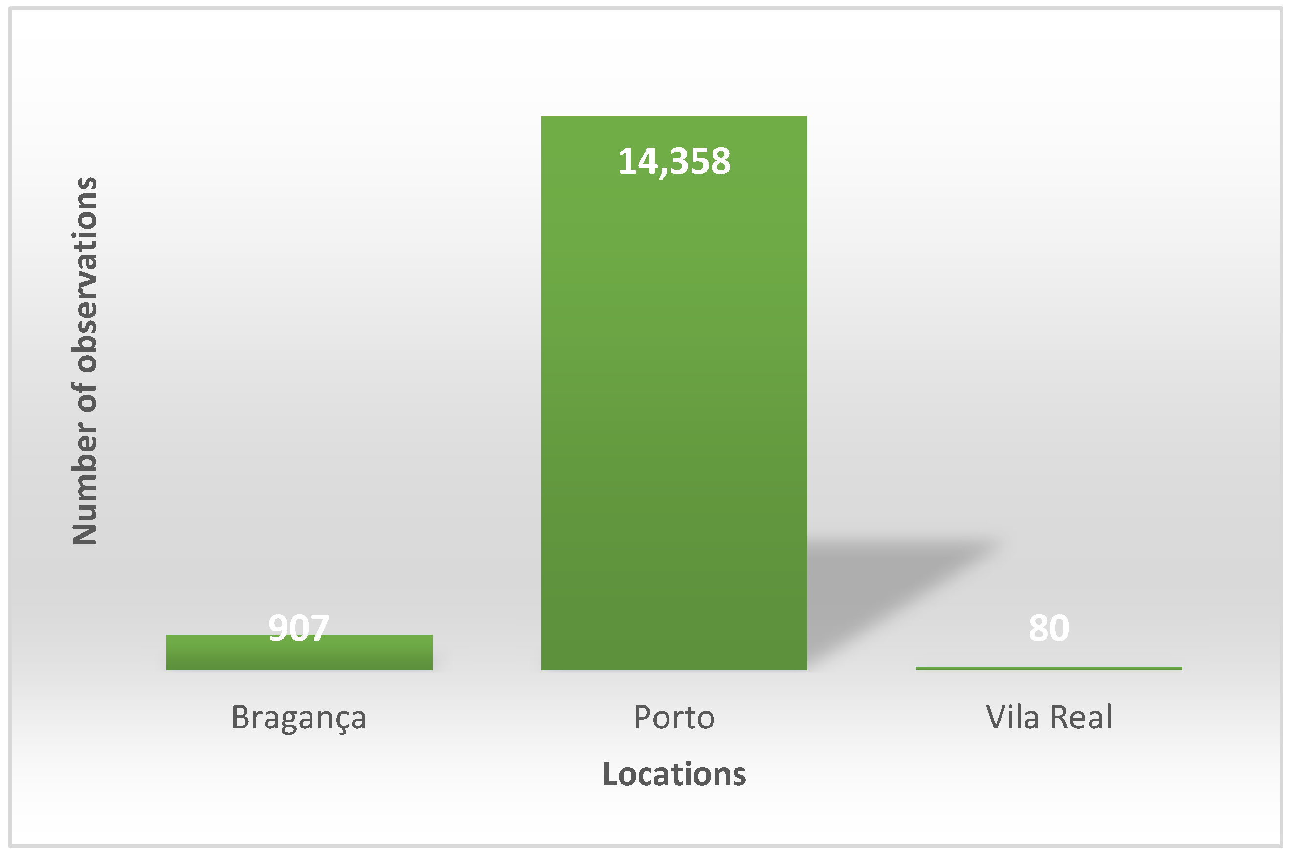 Microbiolres 15 00069 g004