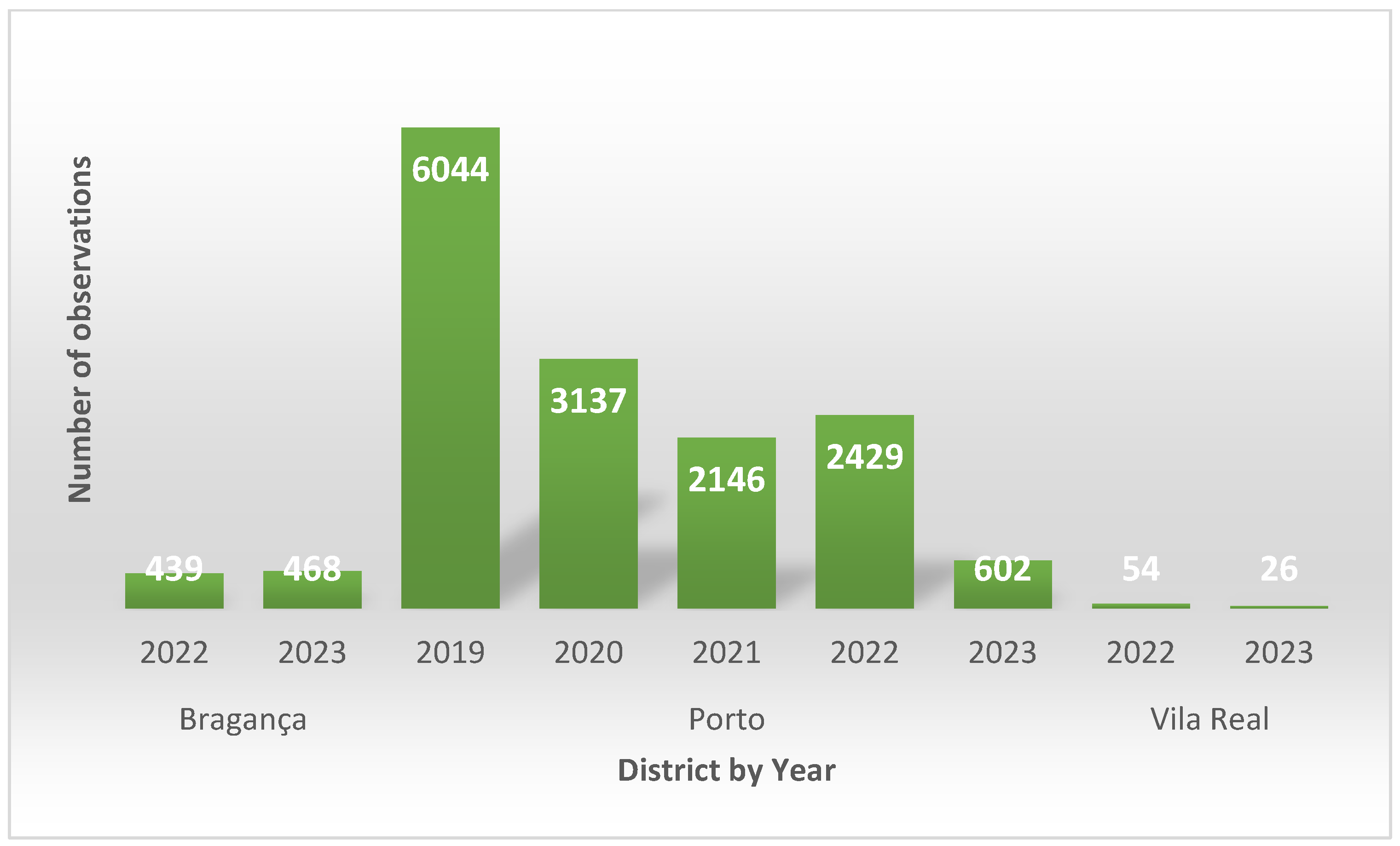 Microbiolres 15 00069 g005
