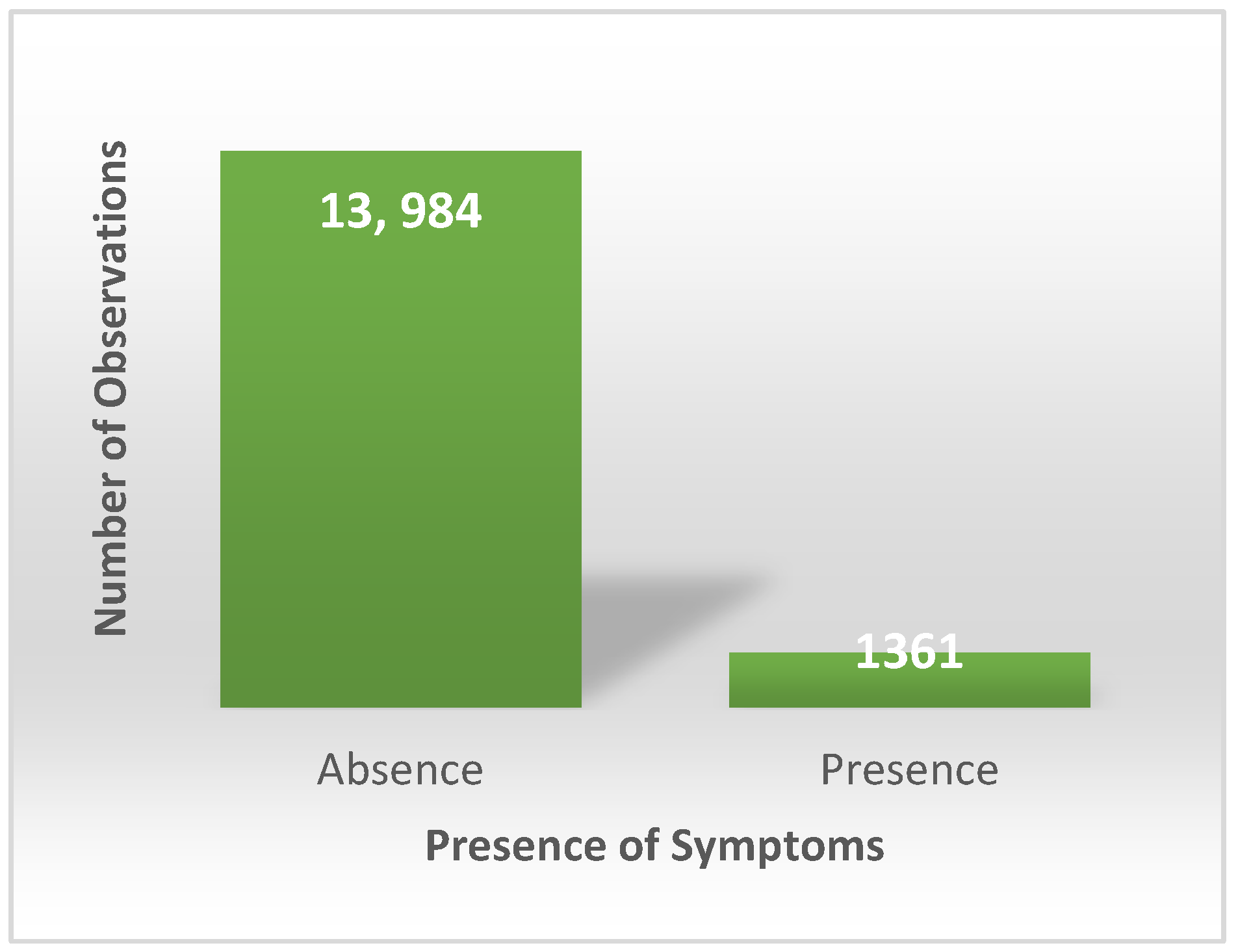Microbiolres 15 00069 g008