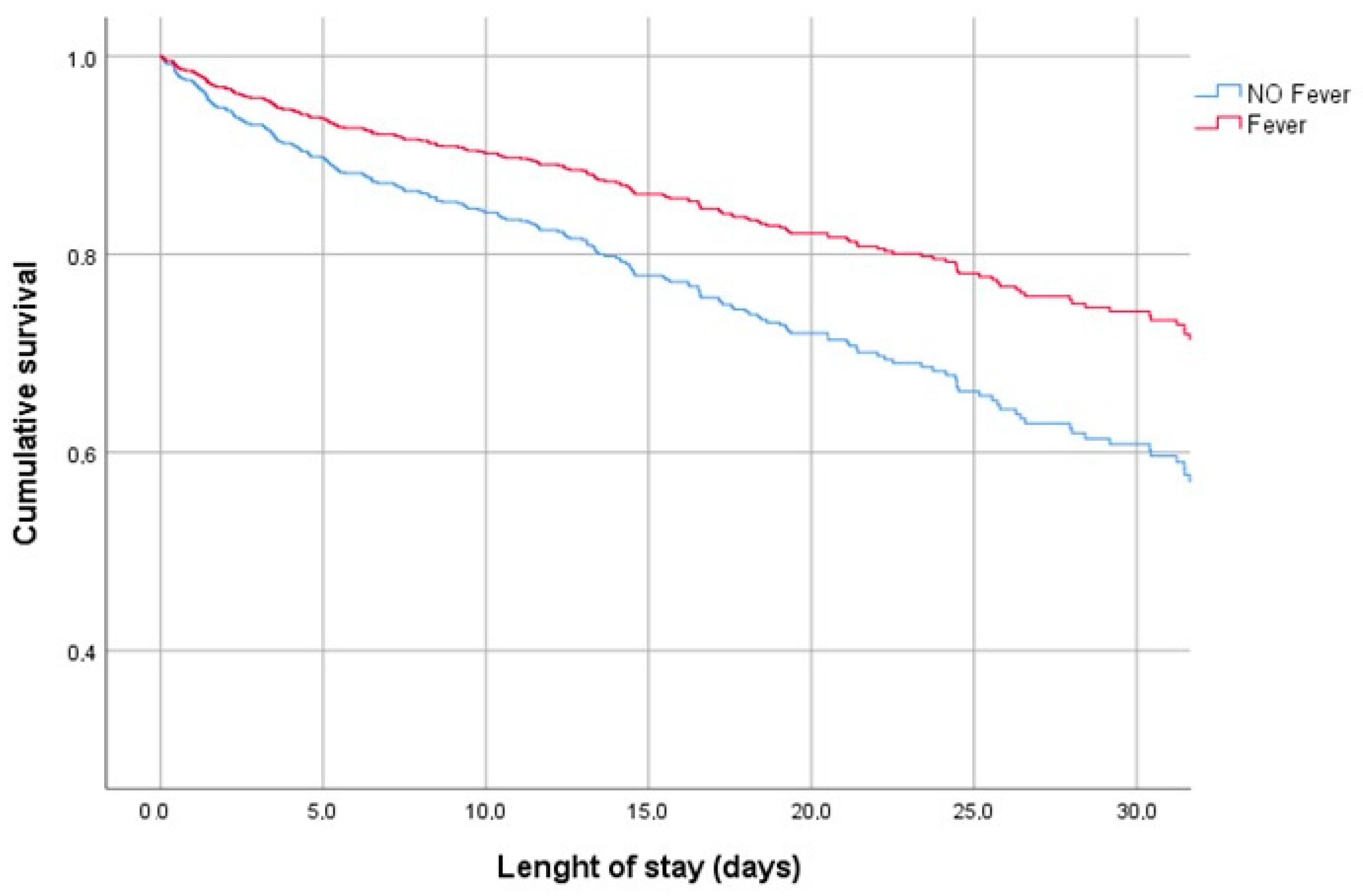 Microbiolres 15 00070 g001