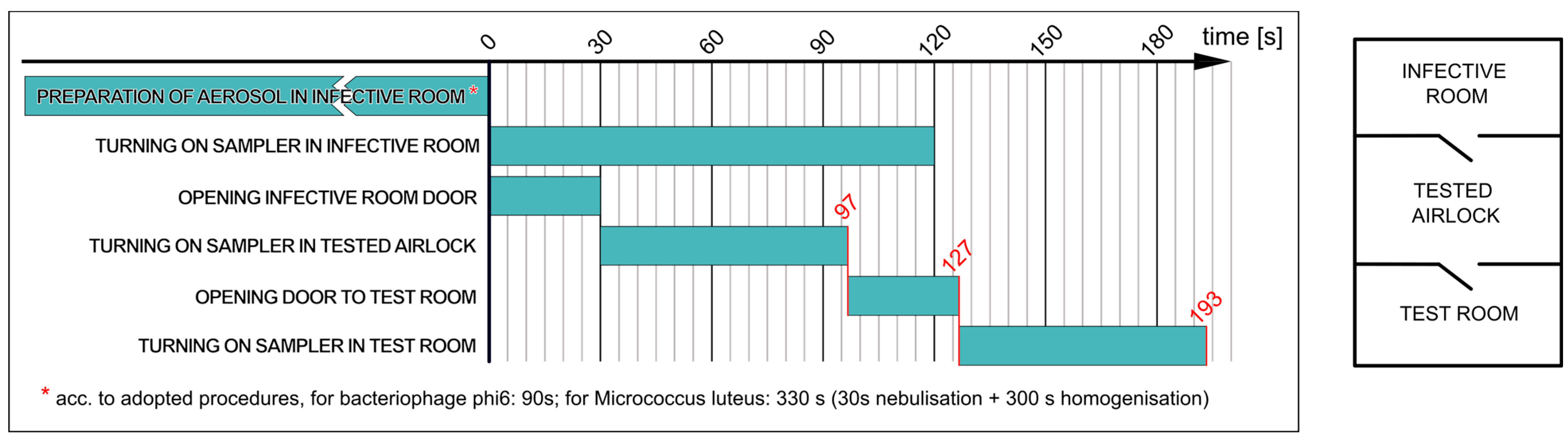 Microbiolres 15 00073 g004