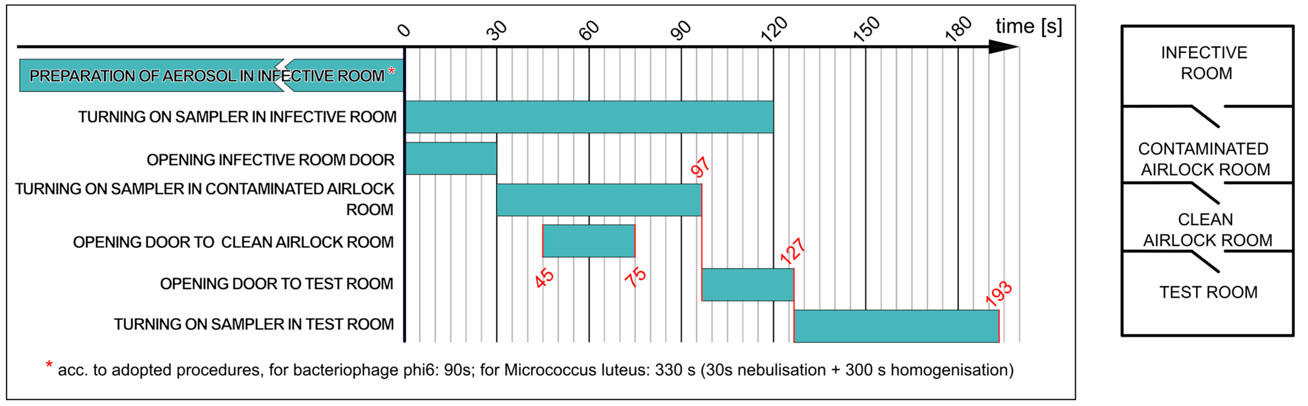 Microbiolres 15 00073 g005