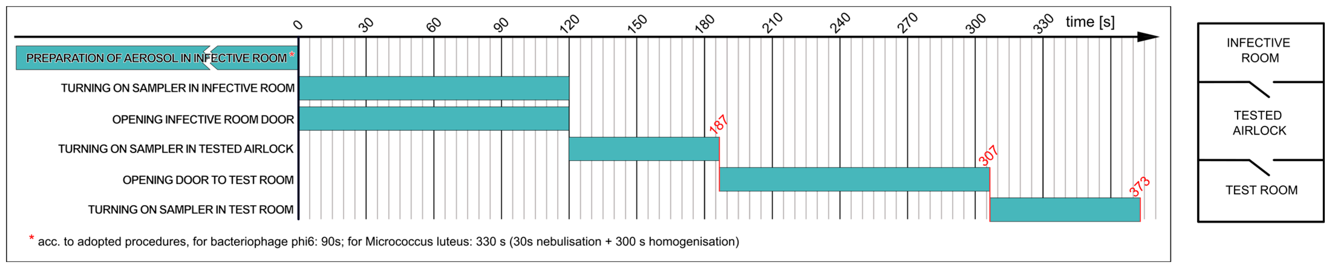 Microbiolres 15 00073 g007