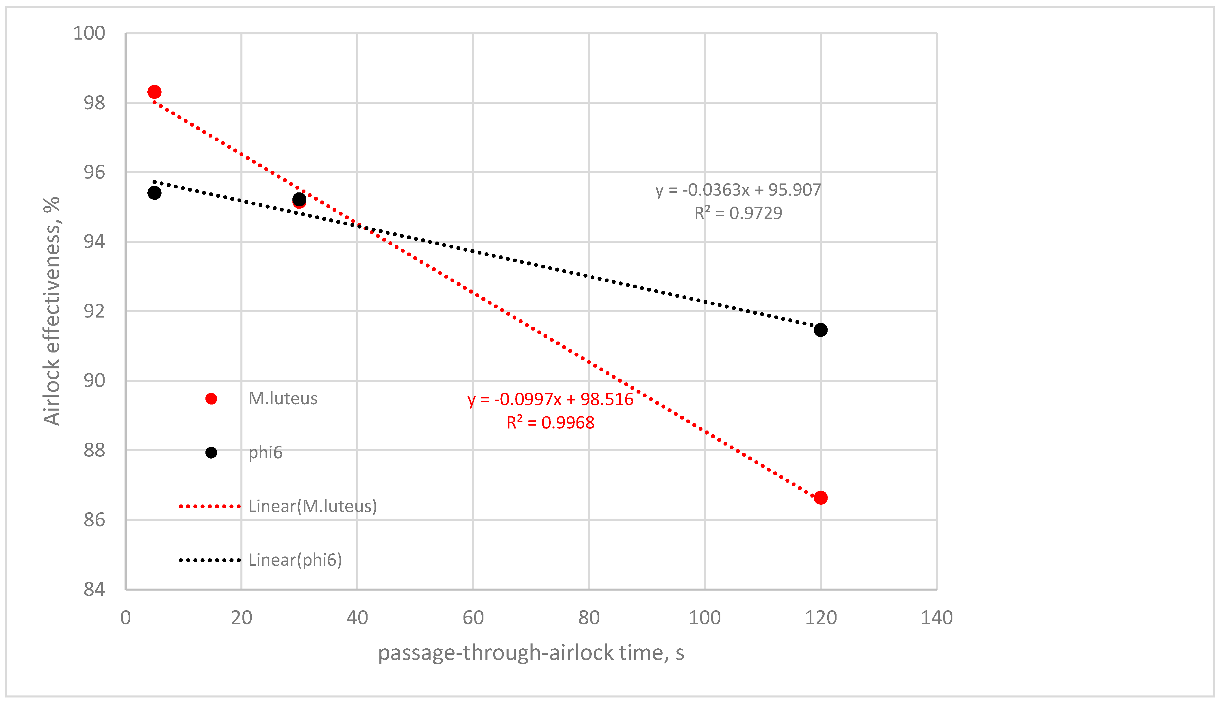 Microbiolres 15 00073 g008