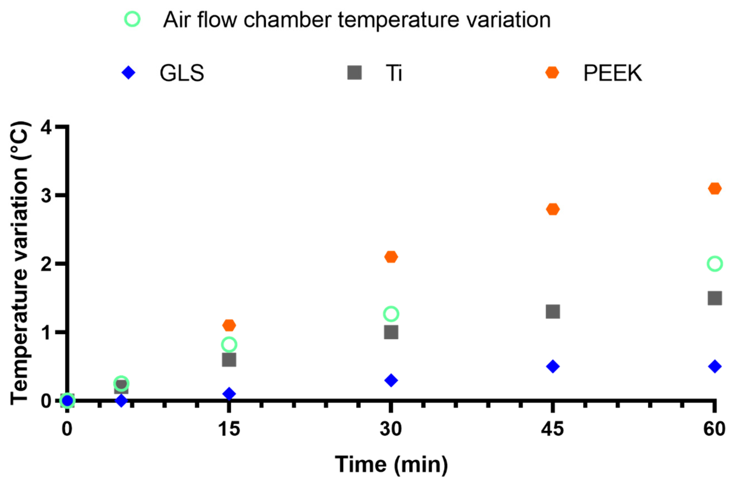Microbiolres 15 00080 g002