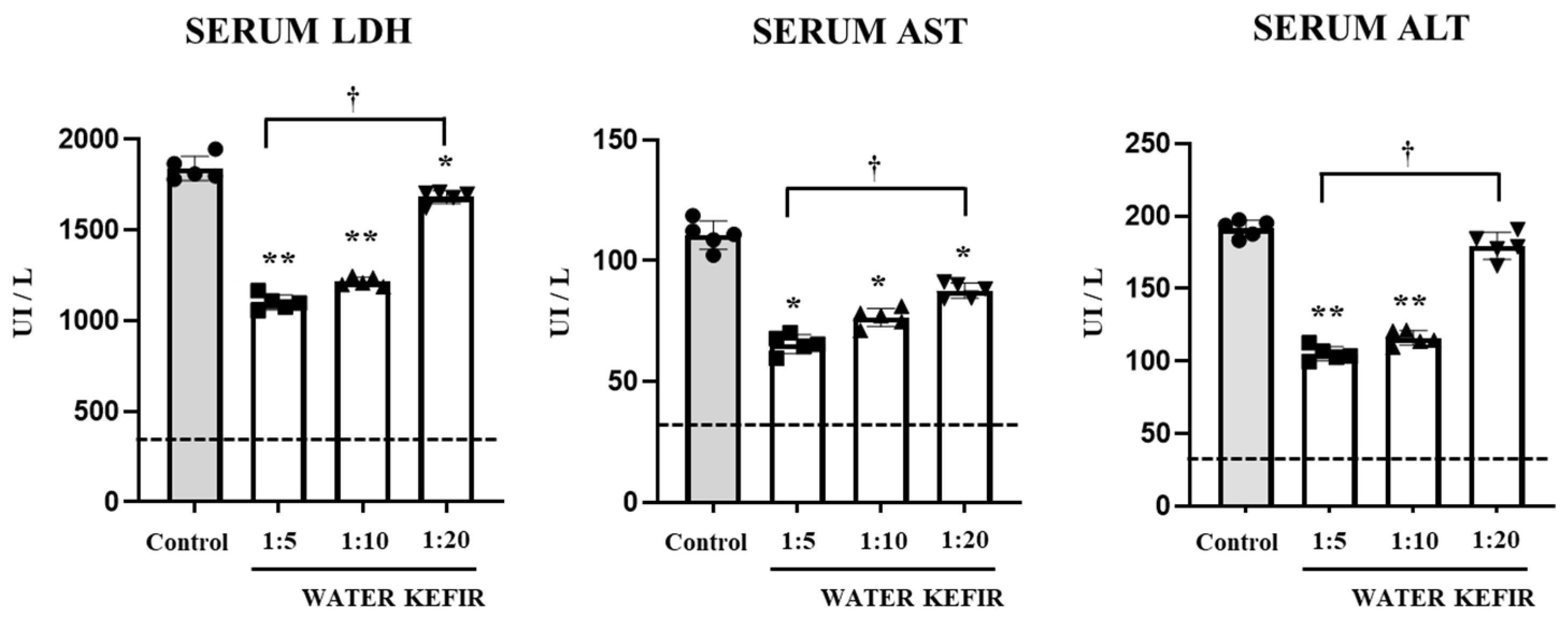 Microbiolres 15 00083 g001