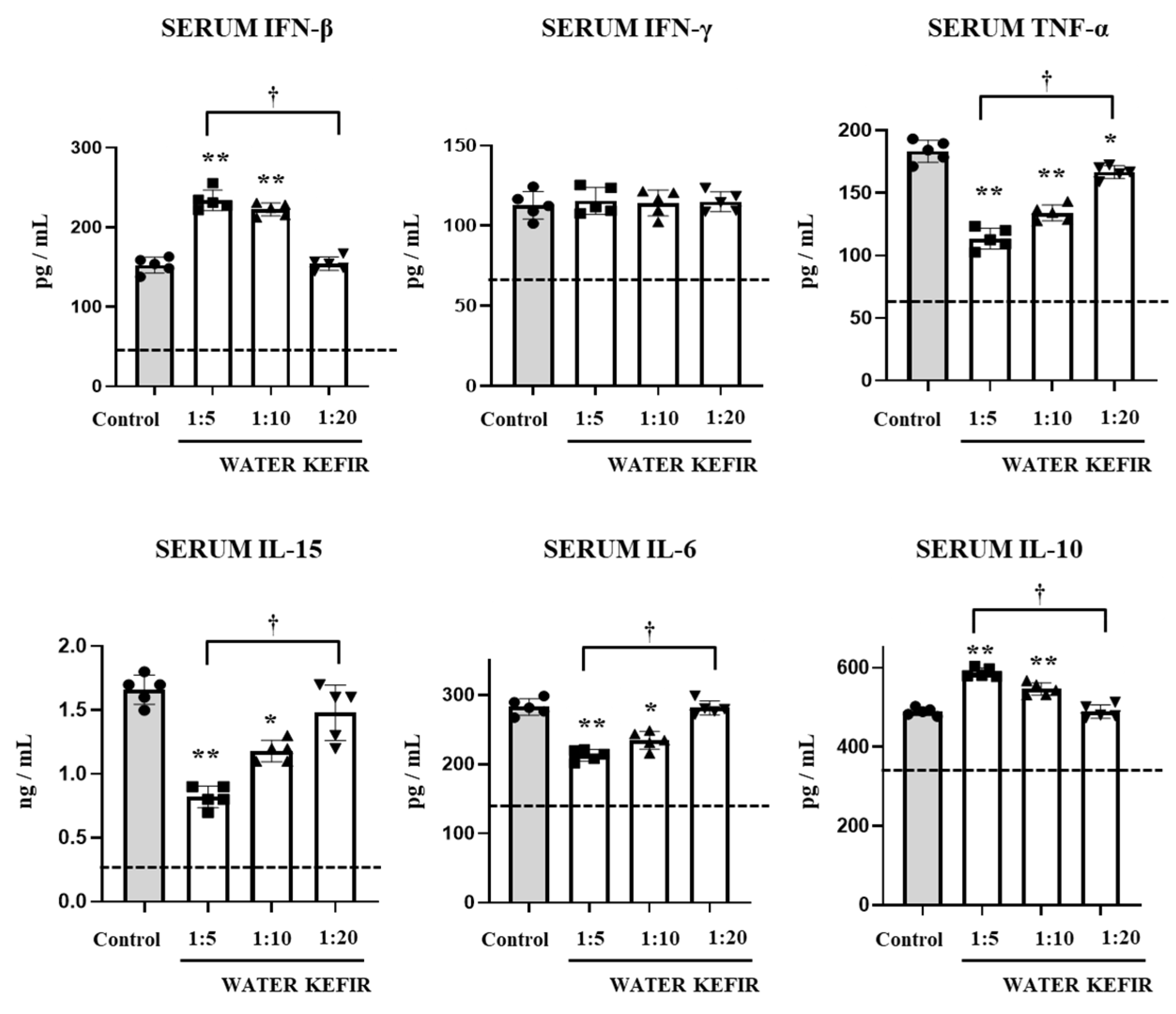 Microbiolres 15 00083 g004
