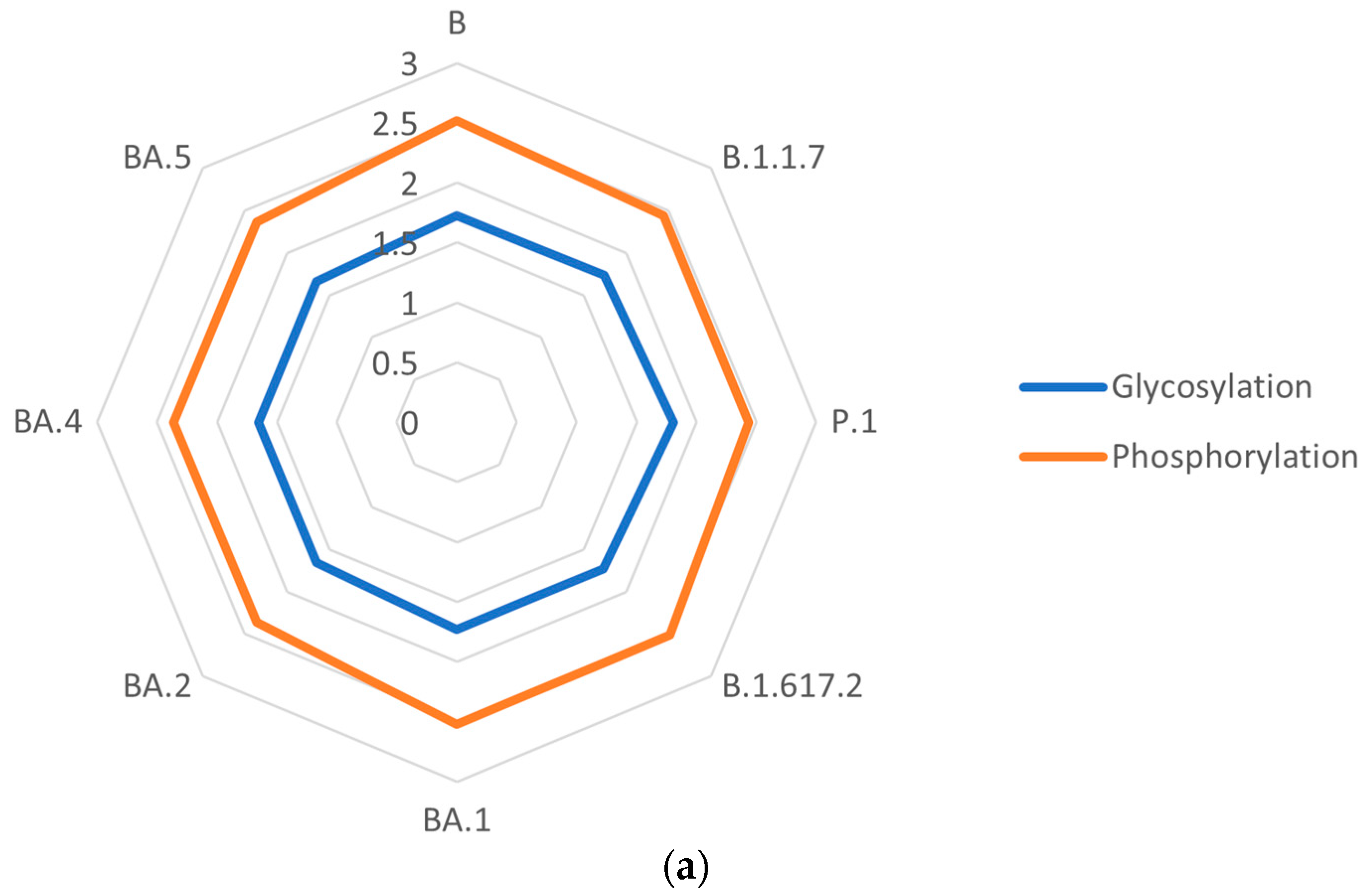 Microbiolres 15 00090 g004a