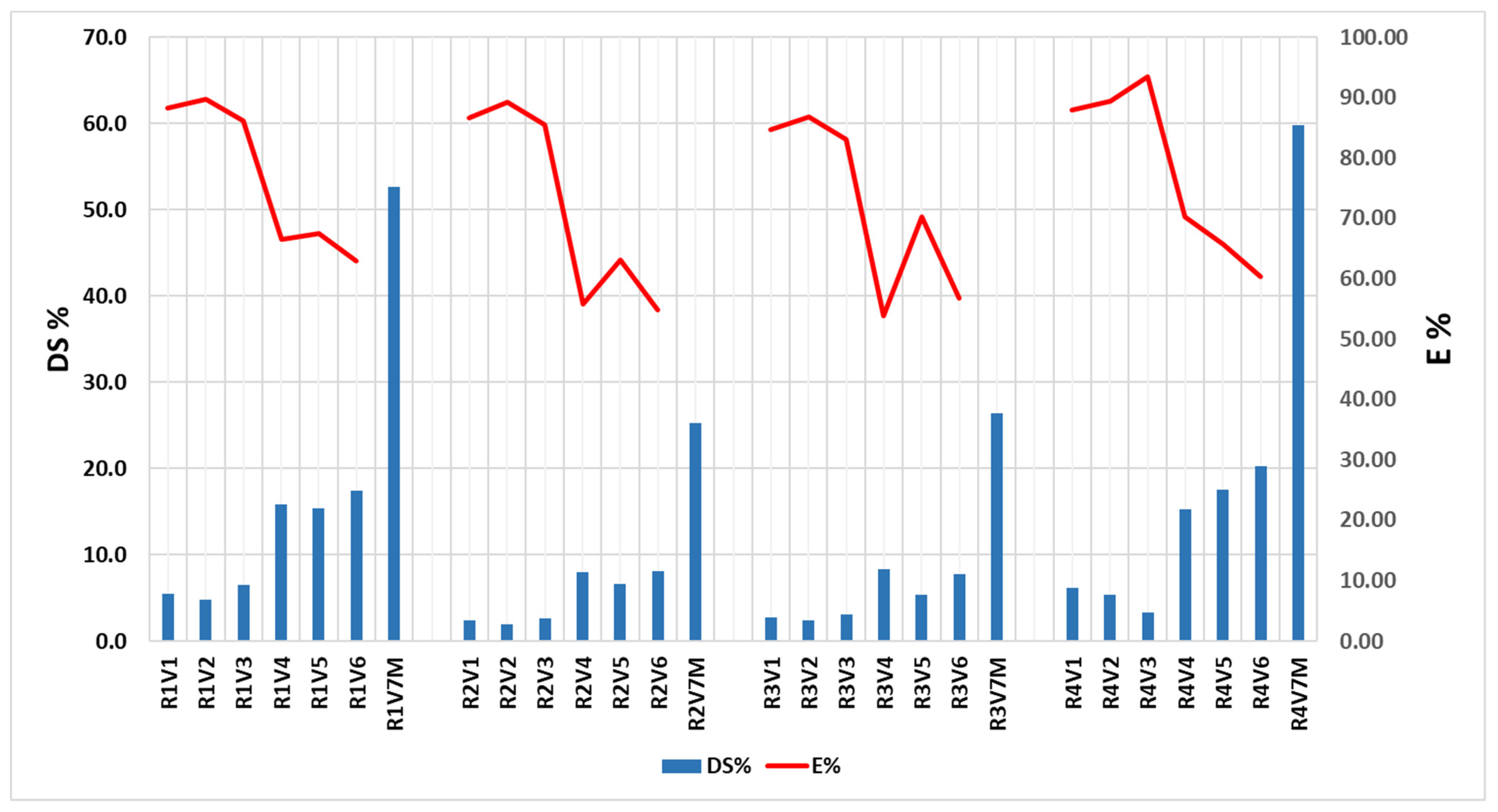 Microbiolres 15 00097 g009 Microbiolres 15 00097 g009