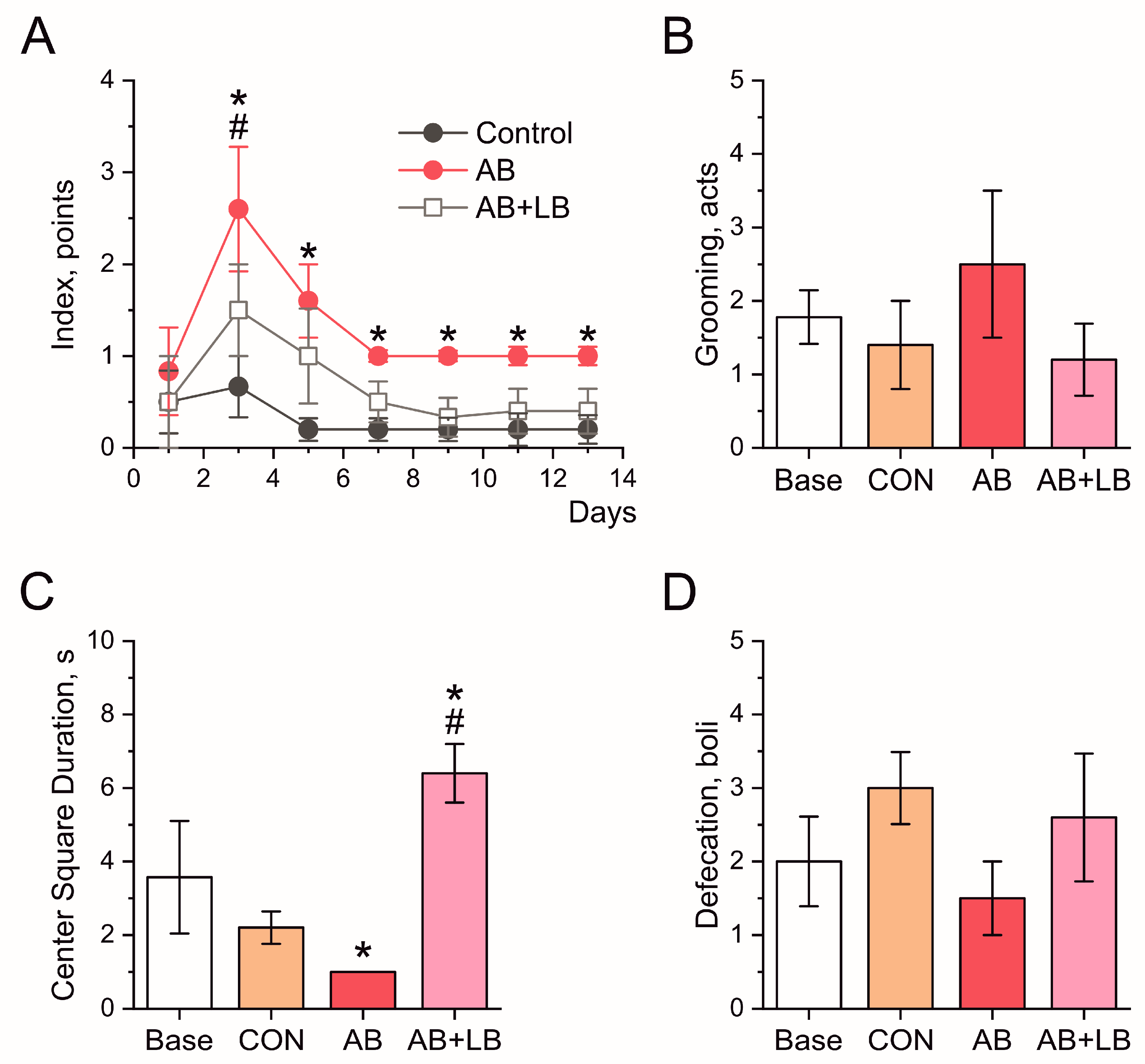 Microbiolres 15 00099 g002
