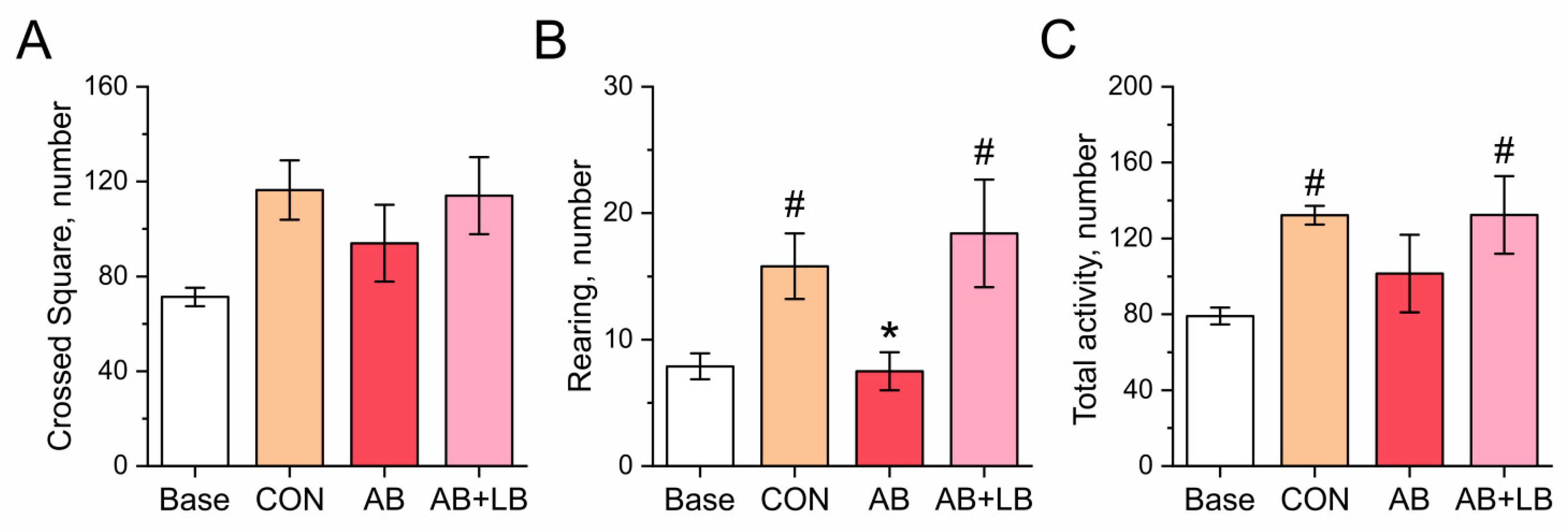 Microbiolres 15 00099 g003